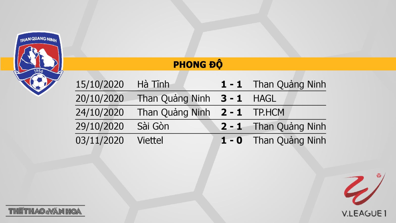 Keo nha cai, kèo nhà cái, Than Quảng Ninh vs Hà Nội, Trực tiếp bóng đá, Bóng đá Việt Nam, trực tiếp bóng đá, BĐTV, VTV6, kèo bóng đá Việt Nam, Hà Nội đấu với Quảng Ninh