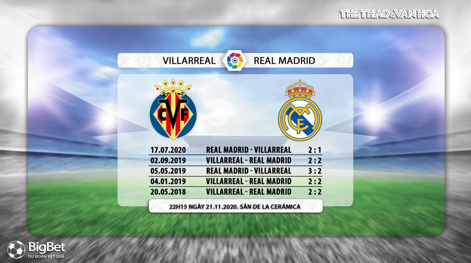 Keo nha cai, Kèo nhà cái, Villarreal vs Real Madrid, Vòng 10 La Liga, BĐTV trực tiếp, trực tiếp bóng đá Tây Ban Nha, xem trực tiếp Villarreal đấu với Real Madrid