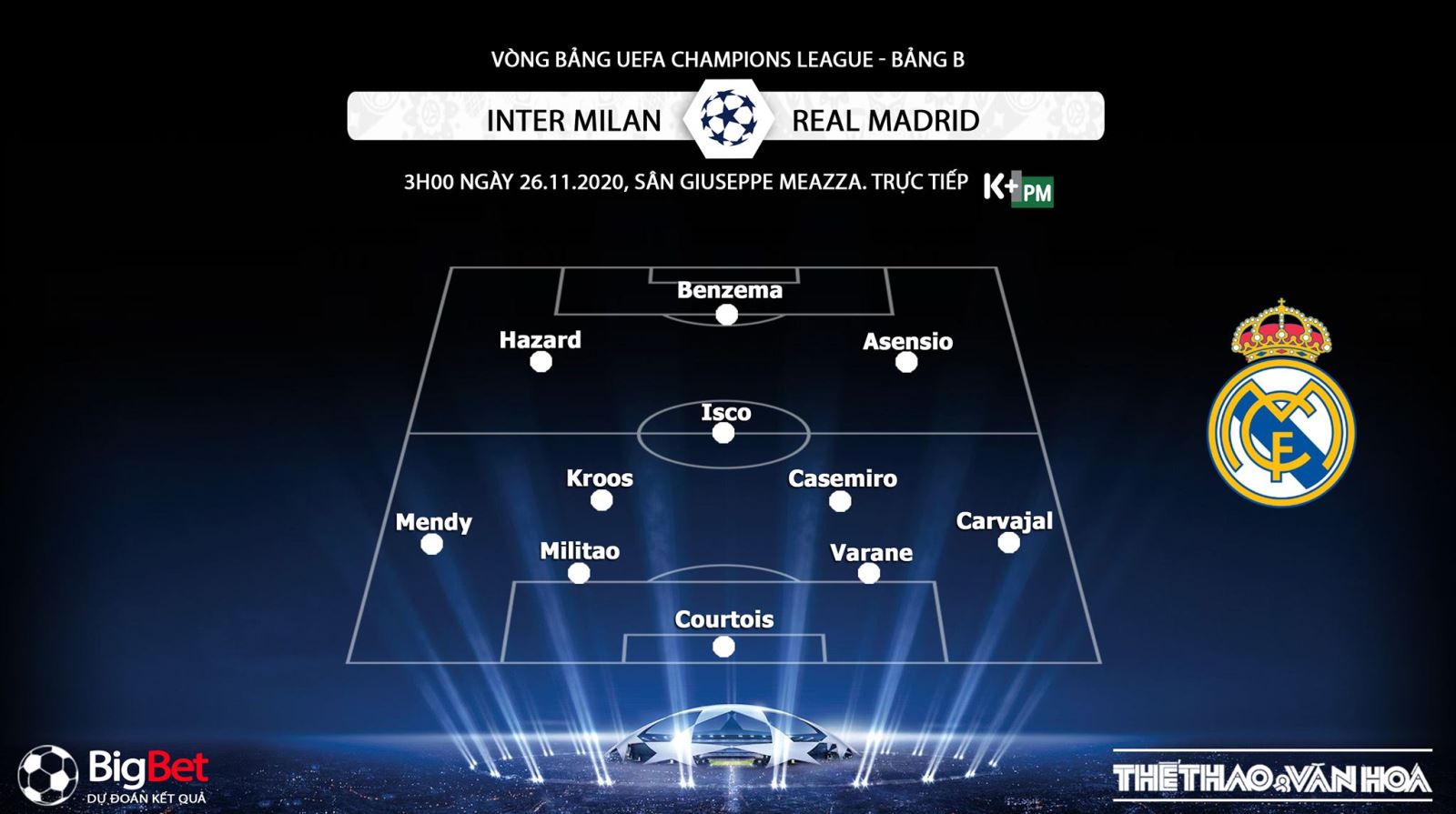 Keo nha cai, Kèo nhà cái, Inter Milan vs Real Madrid, Truc tiep bong da, Cúp C1 châu Âu, Trực tiếp bóng đá hôm nay, trực tiếp Inter đấu với Real Madrid, tin bong da