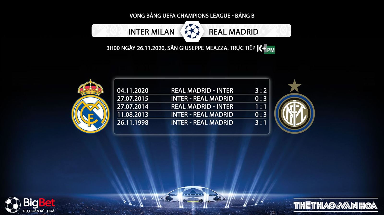 Keo nha cai, Kèo nhà cái, Inter Milan vs Real Madrid, Truc tiep bong da, Cúp C1 châu Âu, Trực tiếp bóng đá hôm nay, trực tiếp Inter đấu với Real Madrid, tin bong da