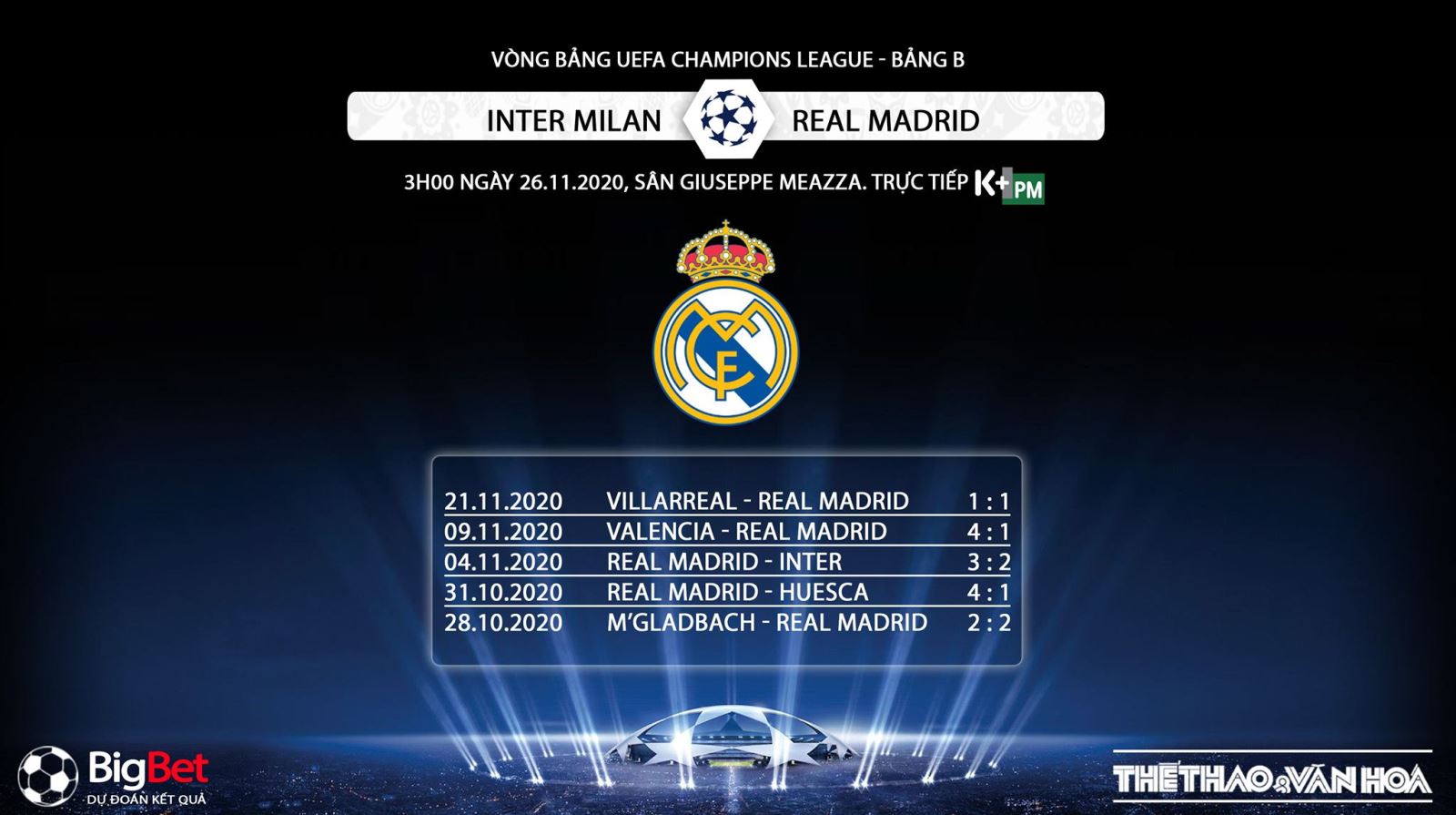 Keo nha cai, Kèo nhà cái, Inter Milan vs Real Madrid, Truc tiep bong da, Cúp C1 châu Âu, Trực tiếp bóng đá hôm nay, trực tiếp Inter đấu với Real Madrid, tin bong da