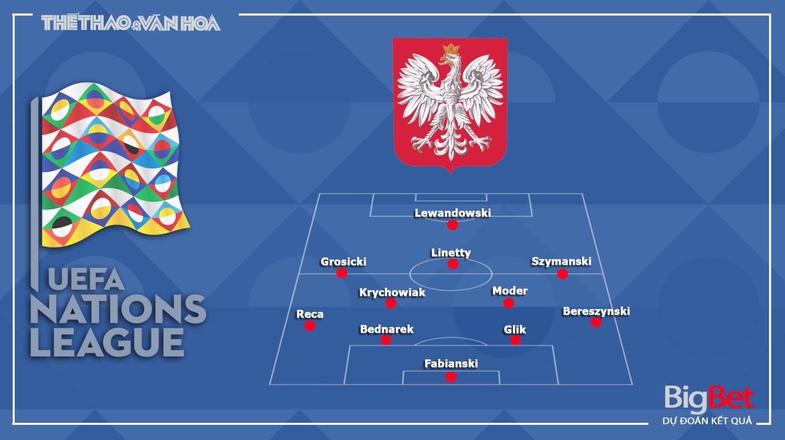 Keo nha cai, Kèo nhà cái, Ba Lan vs Hà Lan, Trực tiếp bóng đá Nations League, Soi kèo Ba Lan vs Hà Lan, Vòng bảng UEFA Nations League, Trực tiếp K+NS, BĐTV HD