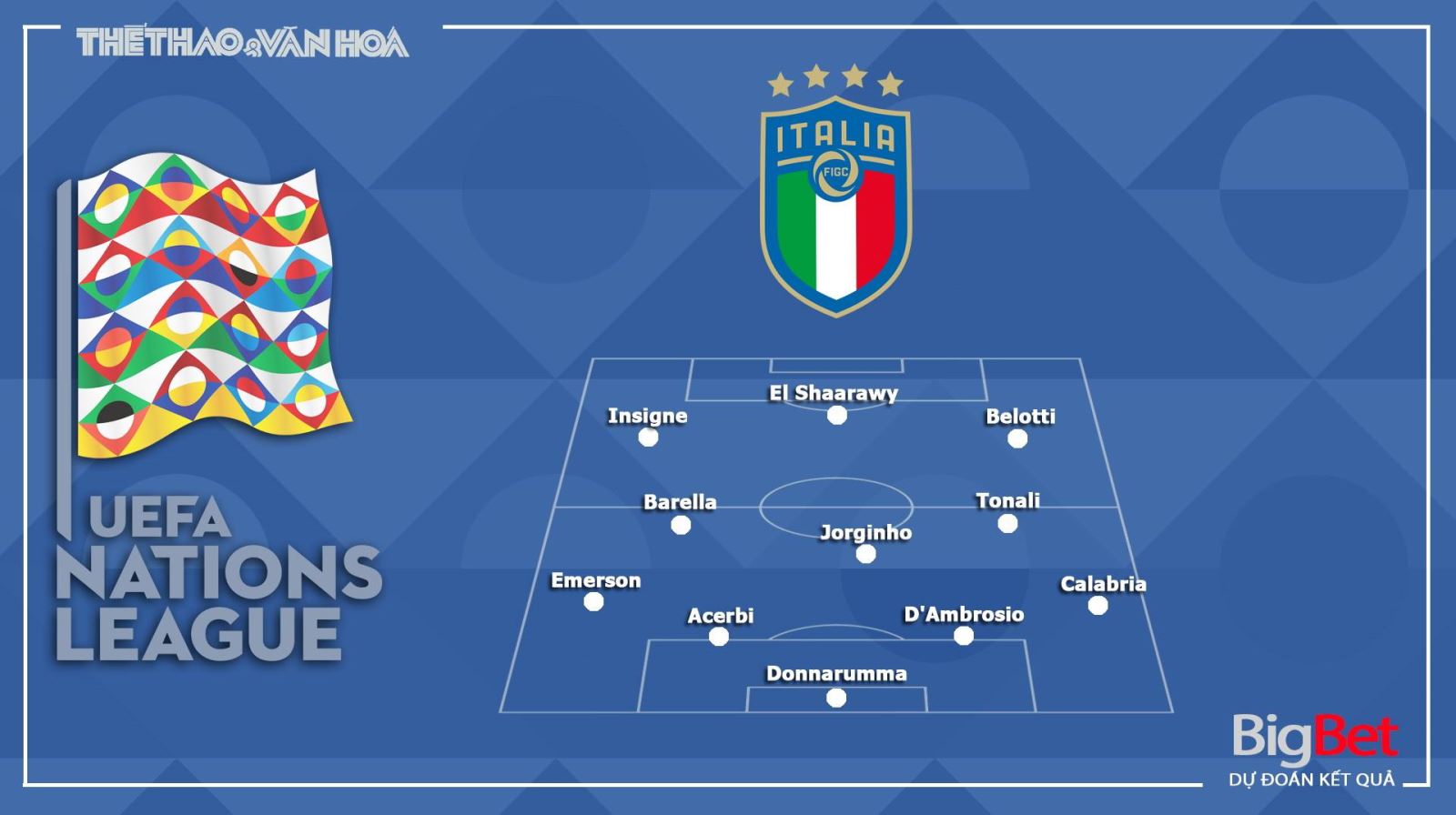 Keo nha cai, Kèo nhà cái, Bosnia vs Italy, Trực tiếp bóng đá Nations League, Soi kèo Bosnia vs Italy, Vòng bảng UEFA Nations League, Trực tiếp K+NS, BĐTV HD