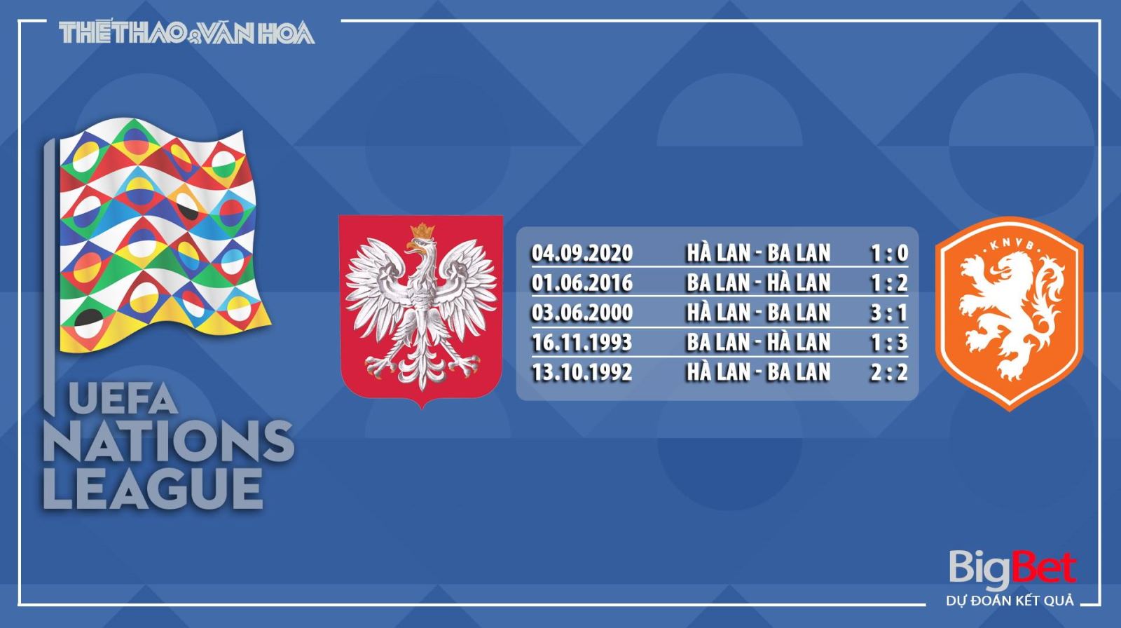 Keo nha cai, Kèo nhà cái, Ba Lan vs Hà Lan, Trực tiếp bóng đá Nations League, Soi kèo Ba Lan vs Hà Lan, Vòng bảng UEFA Nations League, Trực tiếp K+NS, BĐTV HD