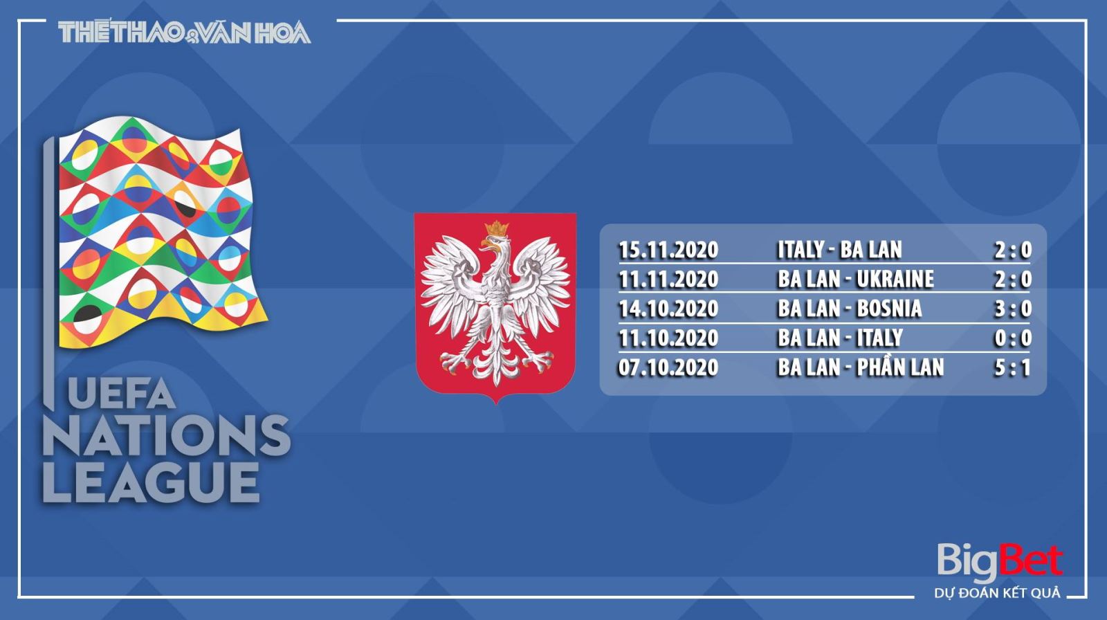 Keo nha cai, Kèo nhà cái, Ba Lan vs Hà Lan, Trực tiếp bóng đá Nations League, Soi kèo Ba Lan vs Hà Lan, Vòng bảng UEFA Nations League, Trực tiếp K+NS, BĐTV HD