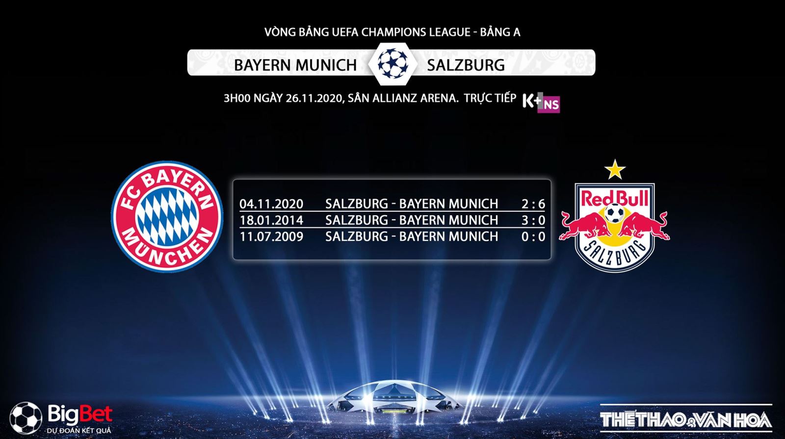 Keo nha cai, Kèo nhà cái, Bayern Munich vs Salzburg, Truc tiep bong da, Cúp C1 châu Âu, Trực tiếp bóng đá hôm nay, trực tiếp Bayern Munich vs Salzburg, tin bong da