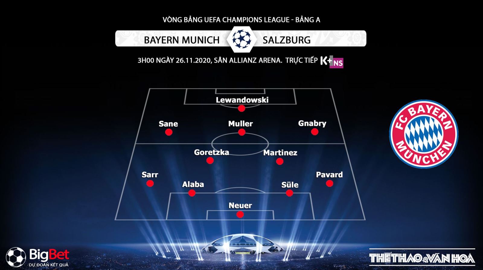Keo nha cai, Kèo nhà cái, Bayern Munich vs Salzburg, Truc tiep bong da, Cúp C1 châu Âu, Trực tiếp bóng đá hôm nay, trực tiếp Bayern Munich vs Salzburg, tin bong da