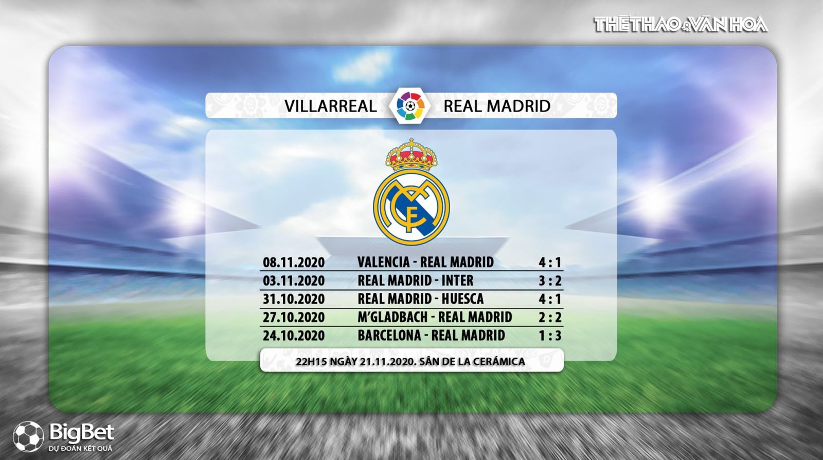 Keo nha cai, Kèo nhà cái, Villarreal vs Real Madrid, Vòng 10 La Liga, BĐTV trực tiếp, trực tiếp bóng đá Tây Ban Nha, xem trực tiếp Villarreal đấu với Real Madrid