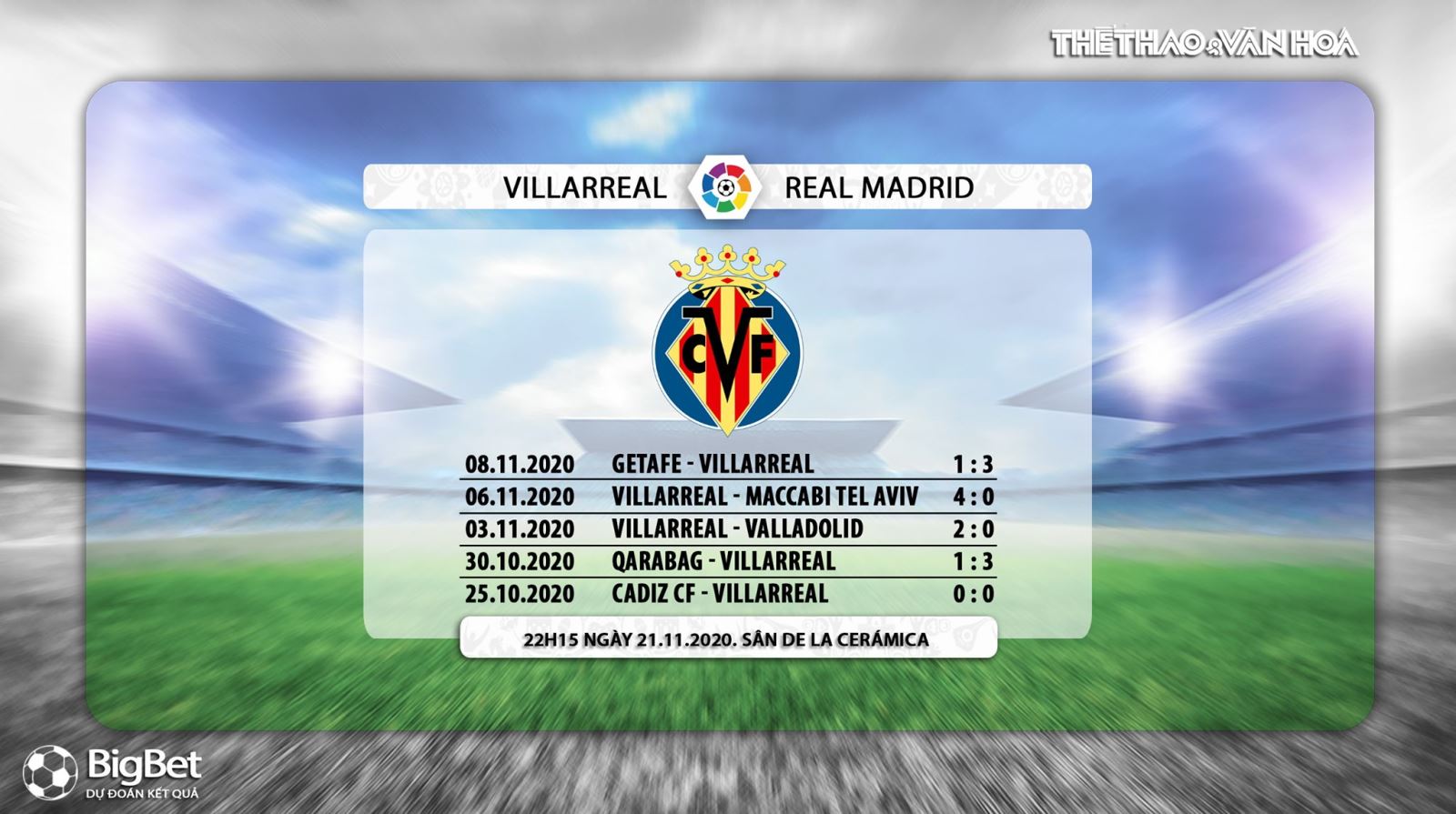 Keo nha cai, Kèo nhà cái, Villarreal vs Real Madrid, Vòng 10 La Liga, BĐTV trực tiếp, trực tiếp bóng đá Tây Ban Nha, xem trực tiếp Villarreal đấu với Real Madrid
