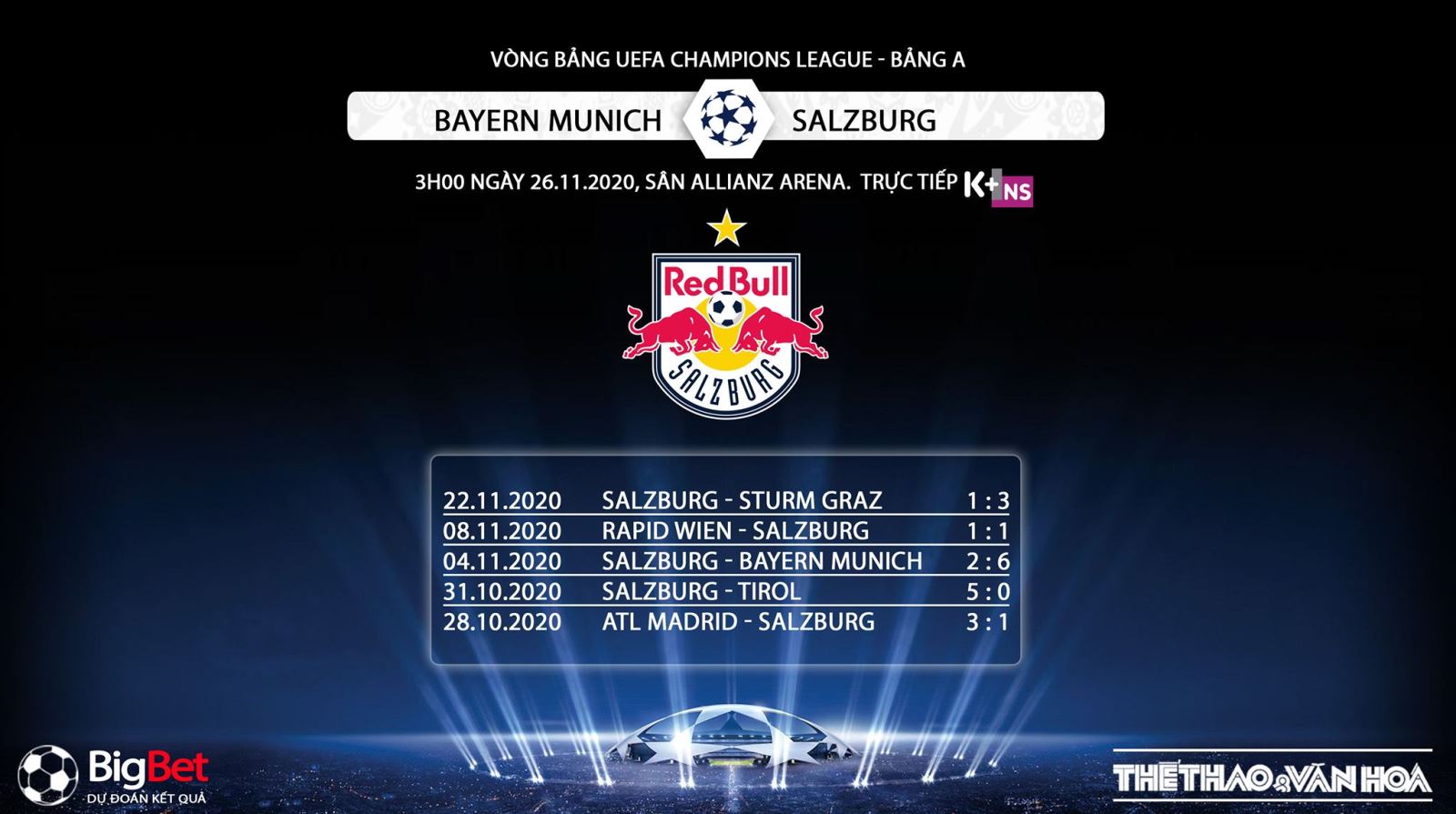 Keo nha cai, Kèo nhà cái, Bayern Munich vs Salzburg, Truc tiep bong da, Cúp C1 châu Âu, Trực tiếp bóng đá hôm nay, trực tiếp Bayern Munich vs Salzburg, tin bong da