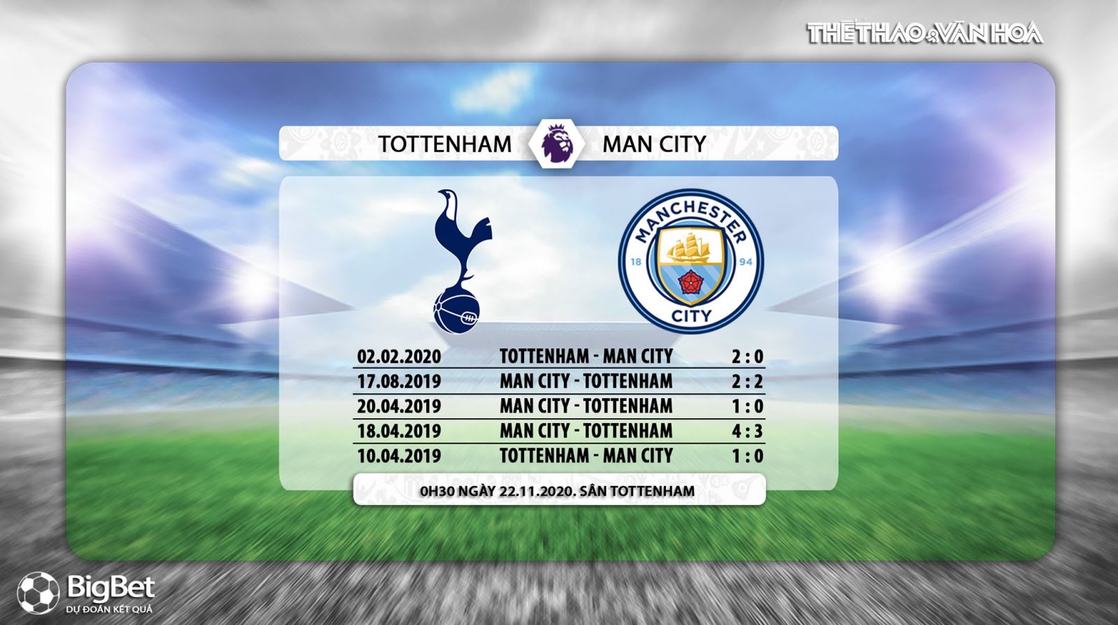 Keo nha cai, Kèo nhà cái, Tottenham vs Man City, Trực tiếp bóng đá, Ngoại hạng Anh, K+, Xem K+PM, Vòng 9 Giải ngoại hạng Anh, Trực tiếp Tottenham đấu với Man City