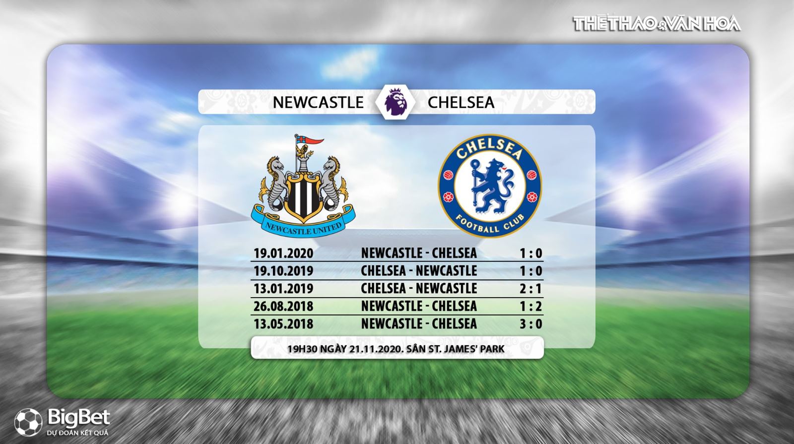 Keo nha cai, Kèo nhà cái, Newcastle vs Chelsea, Trực tiếp bóng đá, Ngoại hạng Anh, K+, Xem K+PM, Vòng 9 Giải ngoại hạng Anh, Trực tiếp Newcastle đấu với Chelsea