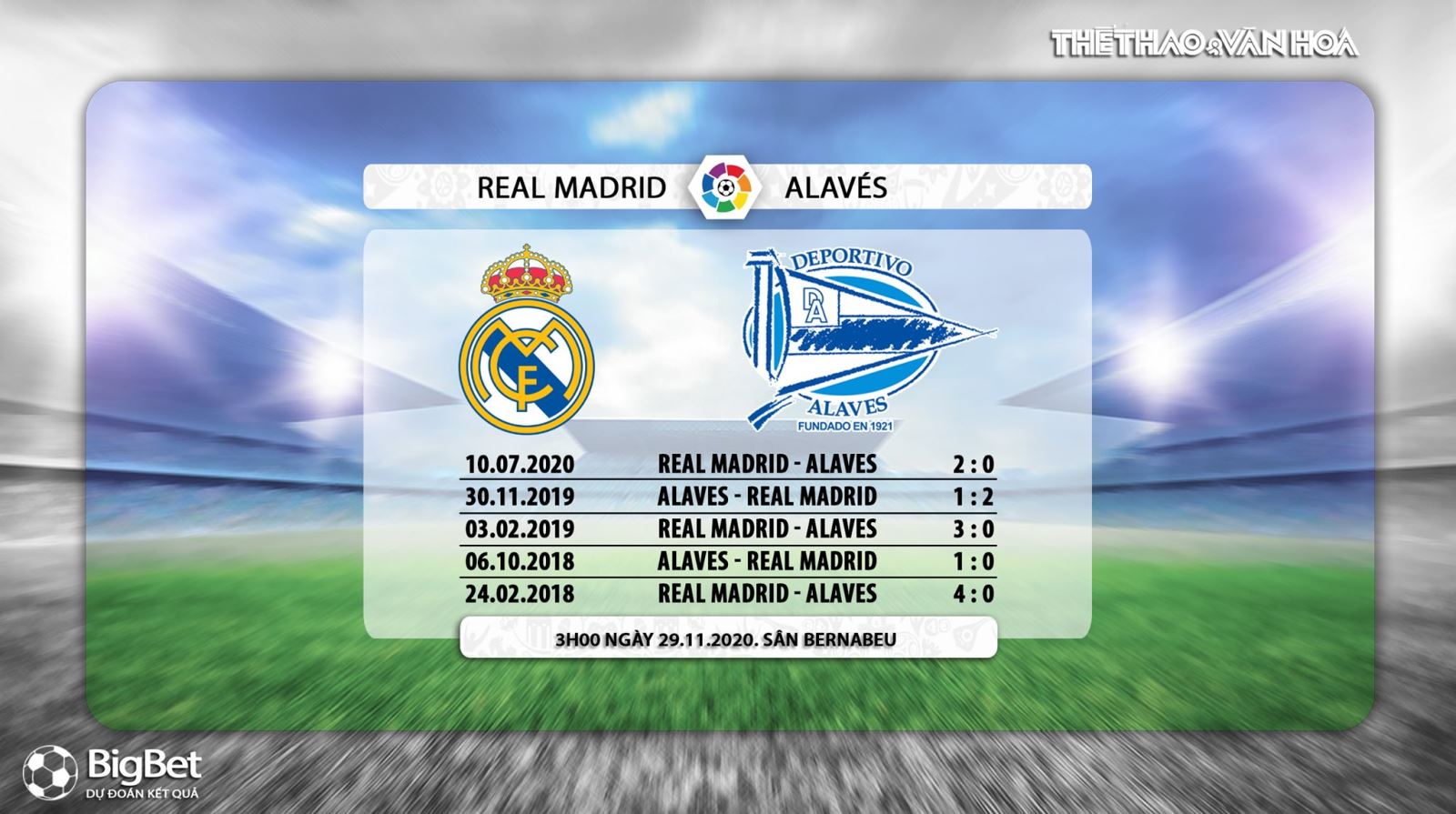 Keo nha cai, Kèo nhà cái, Real Madrid vs Alaves, Vòng 11 La Liga, BĐTV trực tiếp, trực tiếp bóng đá Tây Ban Nha, xem trực tiếp Alaves đấu với Real Madrid, kèo Real Madrid
