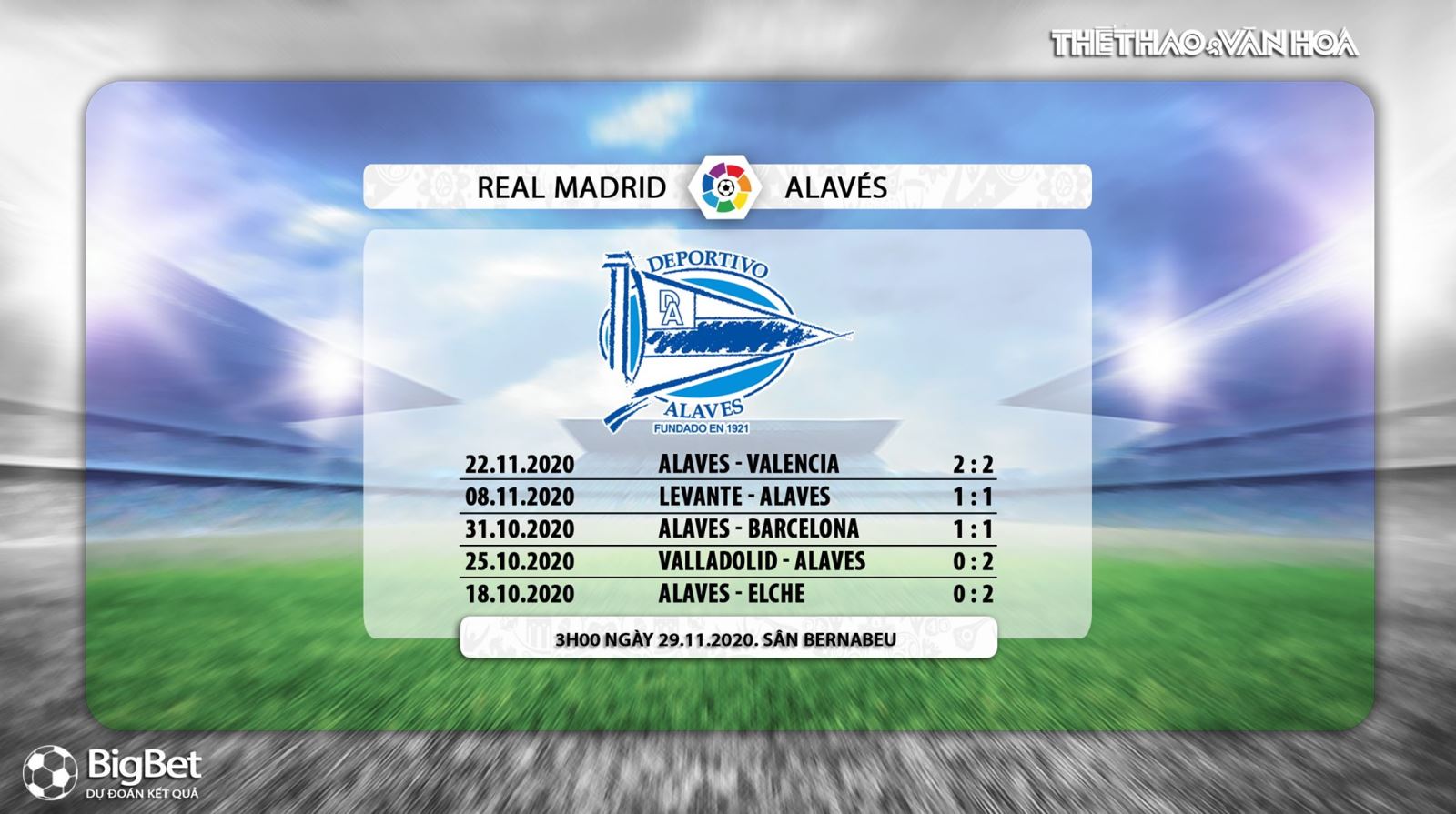 Keo nha cai, Kèo nhà cái, Real Madrid vs Alaves, Vòng 11 La Liga, BĐTV trực tiếp, trực tiếp bóng đá Tây Ban Nha, xem trực tiếp Alaves đấu với Real Madrid, kèo Real Madrid