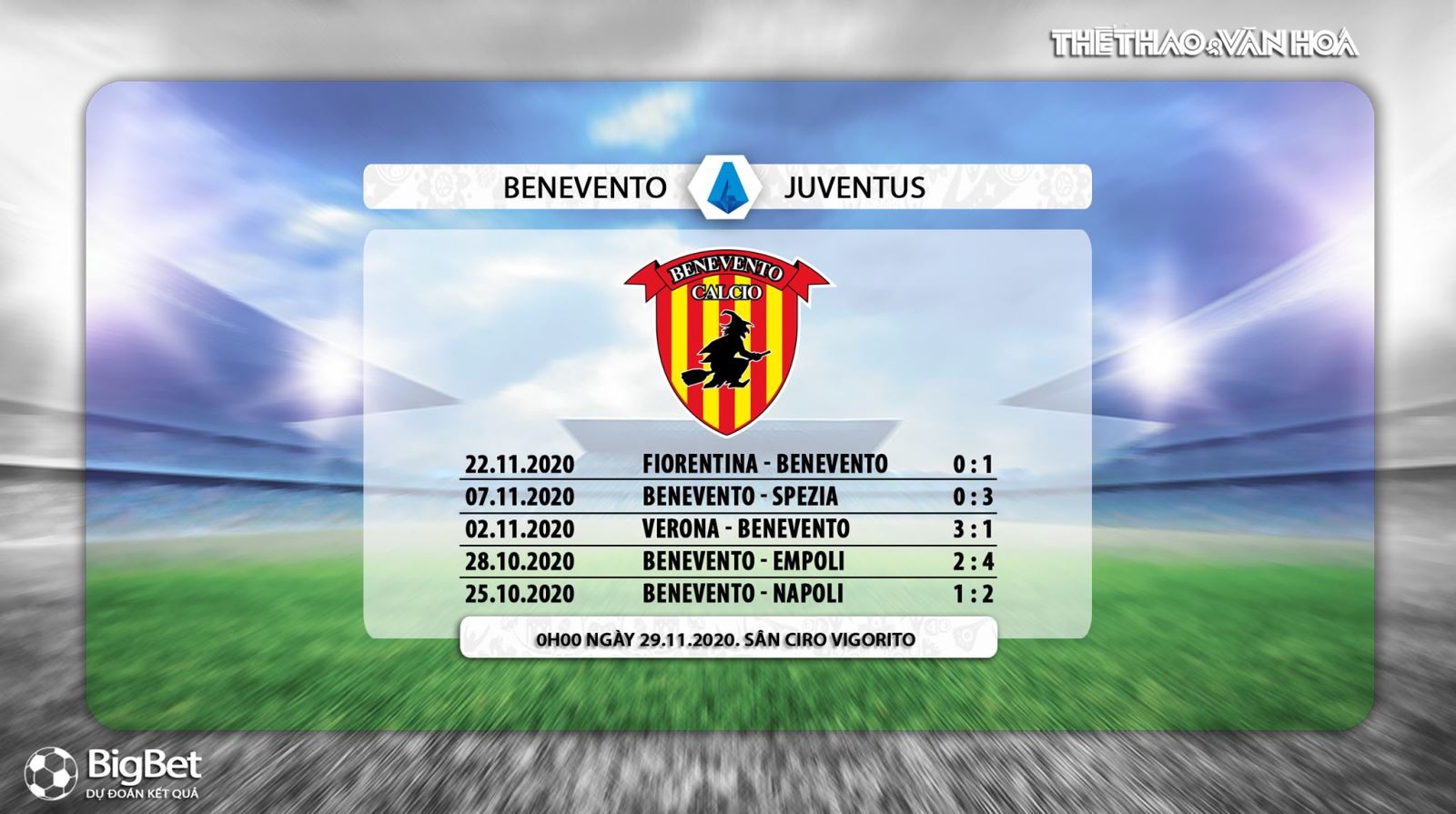 Keo nha cai, kèo nhà cái, Benevento vs Juventus, Vòng 9 Serie A, Trực tiếp FPT, Trực tiếp Serie A vòng 9, Soi kèo Juventus đấu với Benevento, Kèo Juventus, BXH Serie A