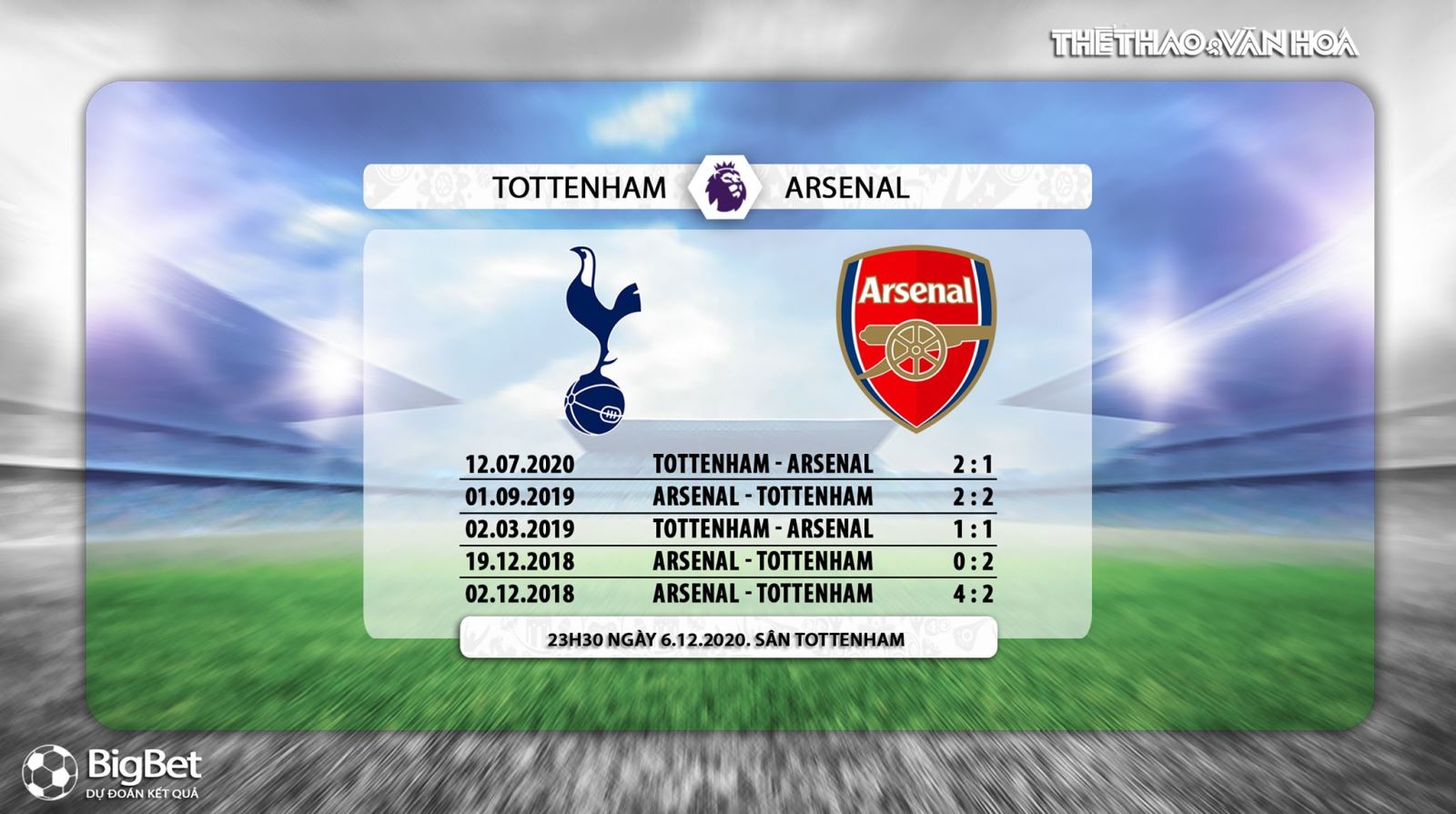 Keo nha cai, kèo nhà cái, Tottenham vs Arsenal, truc tiep bong da, ngoai hang Anh vòng 11, kèo bóng đá, trực tiếp Tottenham đấu với Arsenal, trực tiếp bóng đá Anh, K+PM