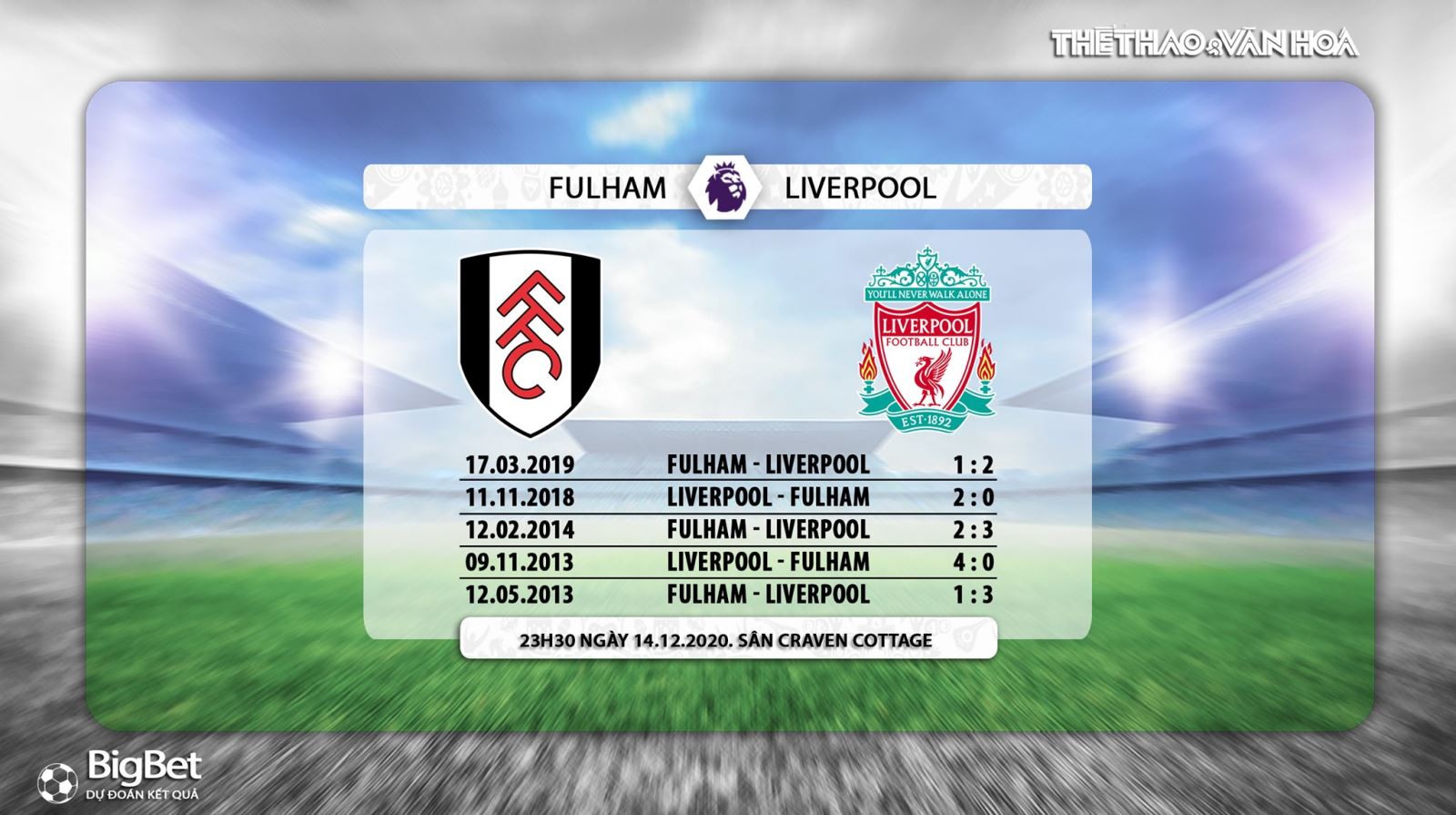 Keo nha cai, Kèo nhà cái, Fulham vs Liverpool, Trực tiếp bóng đá, K+PM, Ngoại hạng Anh vòng 12, soi kèo Liverpool đấu với Fulham, trực tiếp bóng đá Fulham vs Liverpool