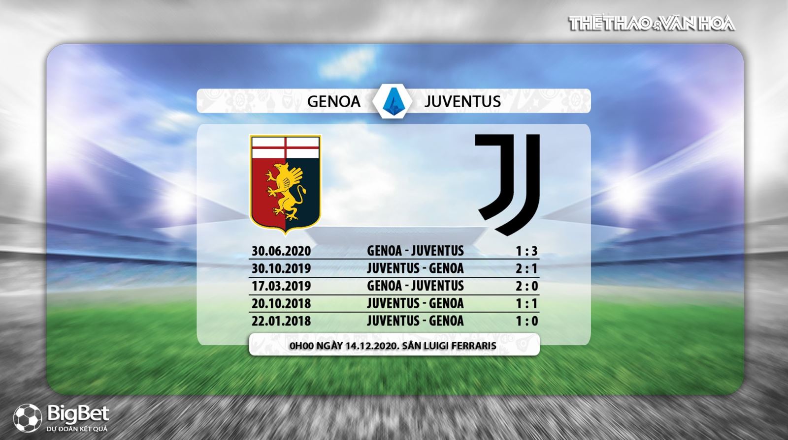 Keo nha cai, Kèo nhà cái, Genoa vs Juventus, Trực tiếp bóng đá, FPT, Serie A vòng 11, soi kèo Genoa vs Juventus, trực tiếp bóng đá, kèo Juventus, kèo Genoa, kèo bóng đá