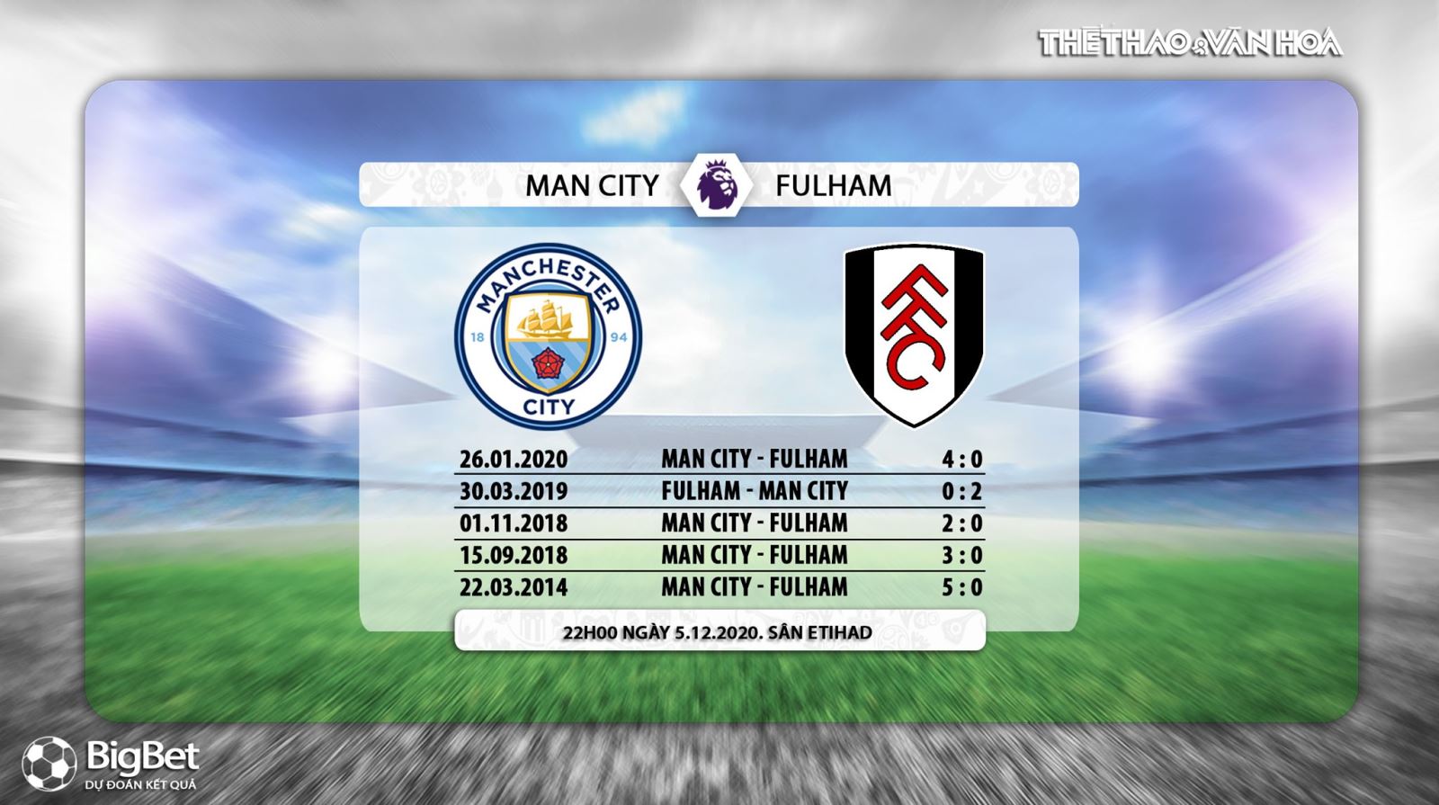 Keo nha cai, kèo nhà cái, Man City Fulham, truc tiep bong da, ngoai hang Anh vòng 10, kèo bóng đá, trực tiếp Man City đấu với Fulham, trực tiếp bóng đá Anh, kèo Man City