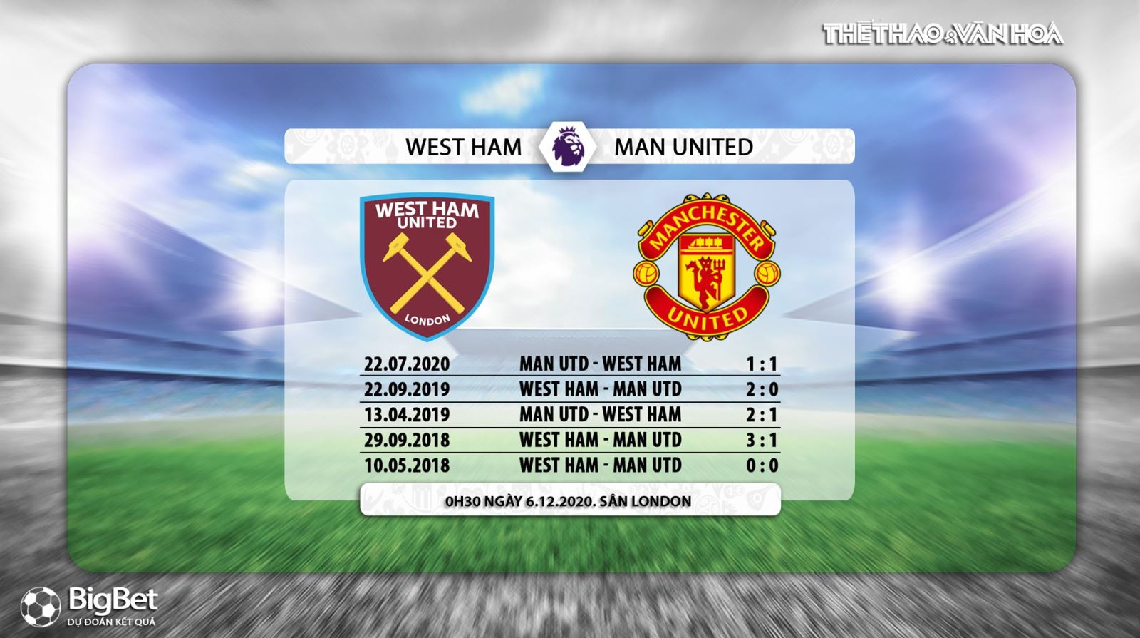 Keo nha cai, kèo nhà cái, West Ham vs MU, truc tiep bong da, ngoai hang Anh vòng 10, kèo bóng đá, trực tiếp MU đấu với West Ham, trực tiếp bóng đá Anh, kèo MU, K+PM, K+