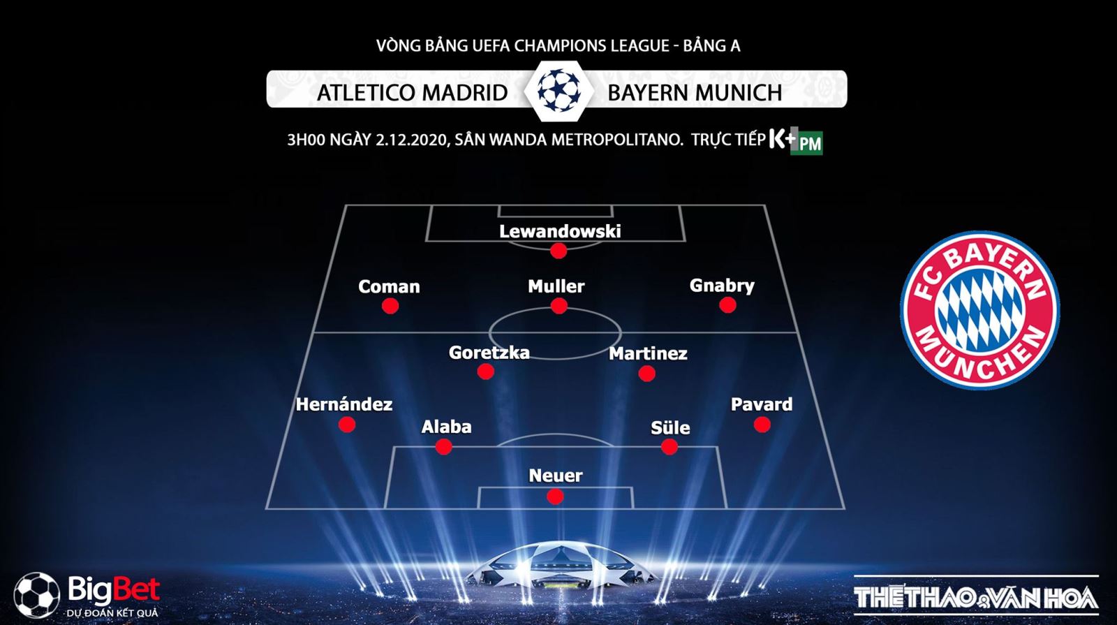 Keo nha cai, Kèo nhà cái, Atletico Madrid vs Bayern Munich, Trực tiếp bóng đá, Cúp C1 châu Âu, trực tiếp Atletico Madrid đấu với Bayern Munich, trực tiếp cúp C1
