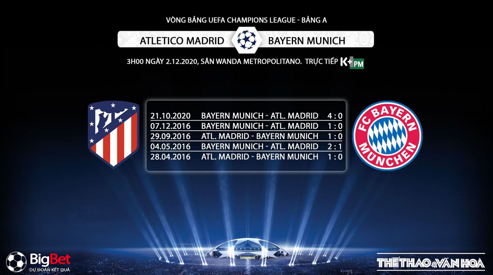Keo nha cai, Kèo nhà cái, Atletico Madrid vs Bayern Munich, Trực tiếp bóng đá, Cúp C1 châu Âu, trực tiếp Atletico Madrid đấu với Bayern Munich, trực tiếp cúp C1