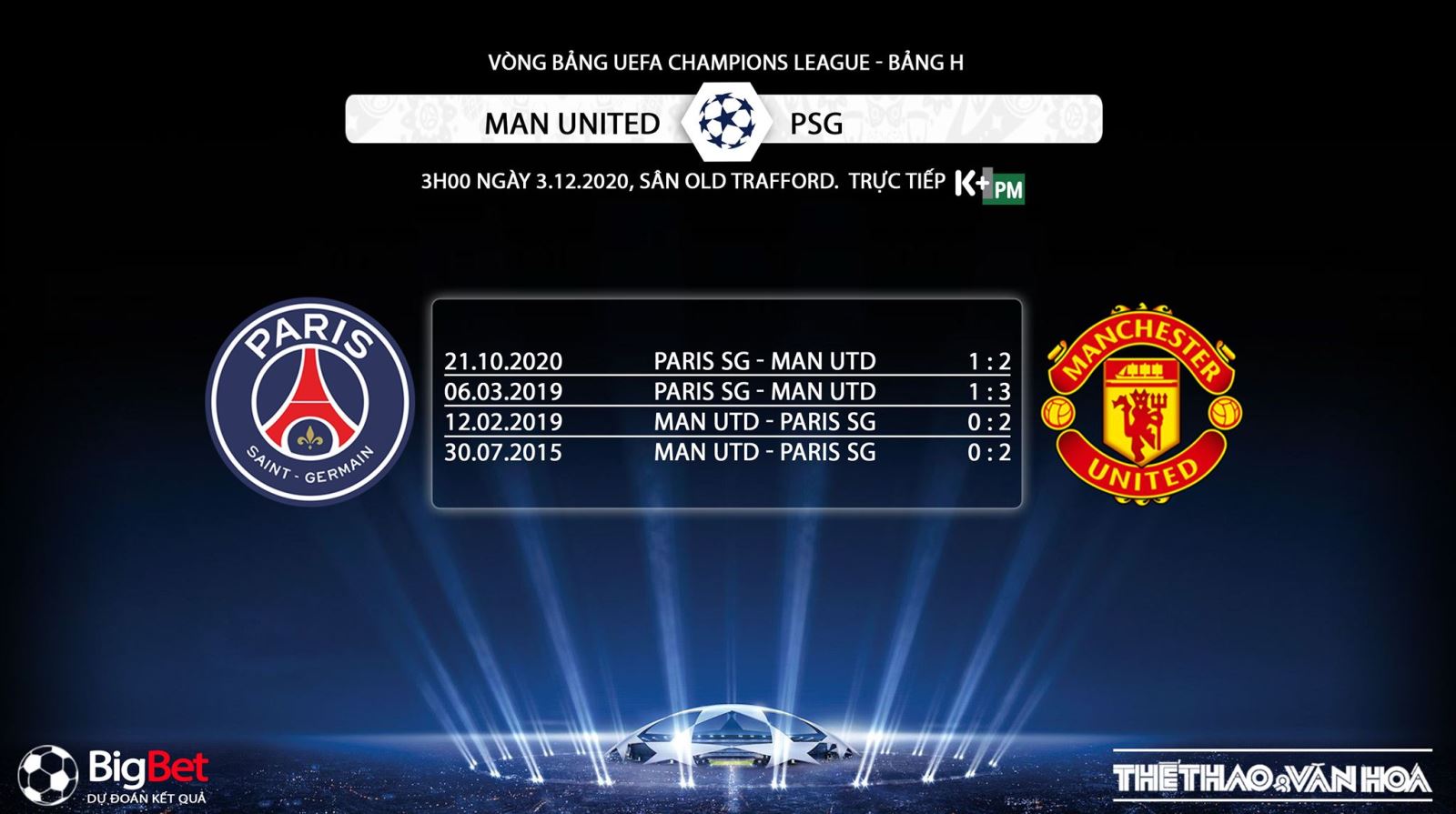 Keo nha cai, kèo nhà cái, K+PM, truc tiep bong da, trực tiếp MU đấu với PSG, trực tiếp bóng đá hôm nay, soi kèo MU đấu với PSG, kèo MU, keo bong da, truc tiep MU