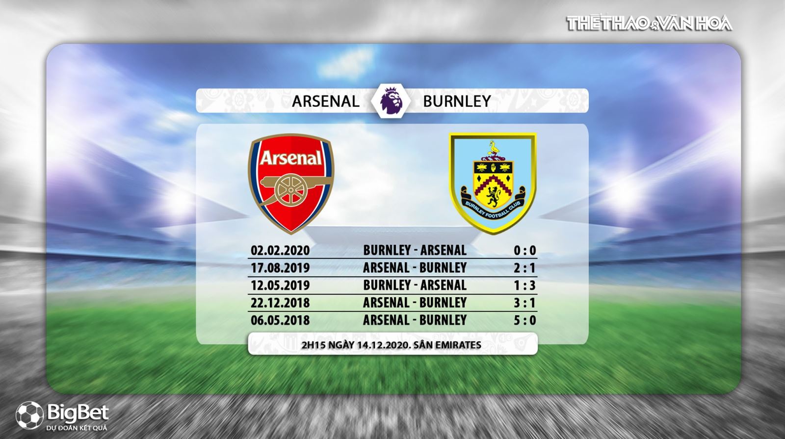 Keo nha cai, Kèo nhà cái, Arsenal vs Burnley, Trực tiếp bóng đá, K+PM, Ngoại hạng Anh vòng 12, soi kèo Arsenal đấu với Burnley, trực tiếp bóng đá Arsenal vs Burnley