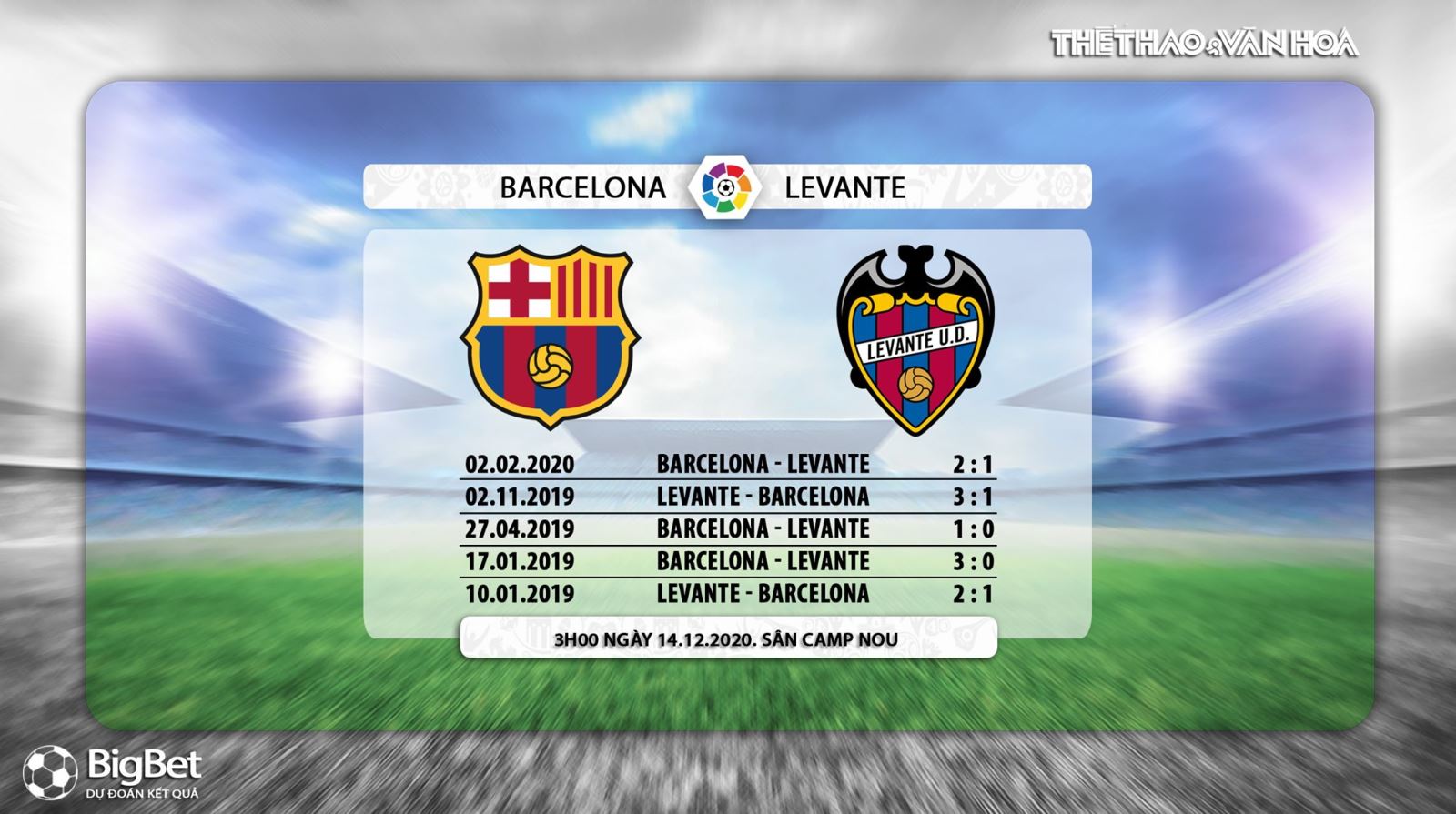 Keo nha cai, Kèo nhà cái, Barcelona vs Levante, Trực tiếp bóng đá, BĐTV, La Liga vòng 13, soi kèo Barcelona vs Levante, trực tiếp bóng đá, kèo Barcelona, kèo Levante