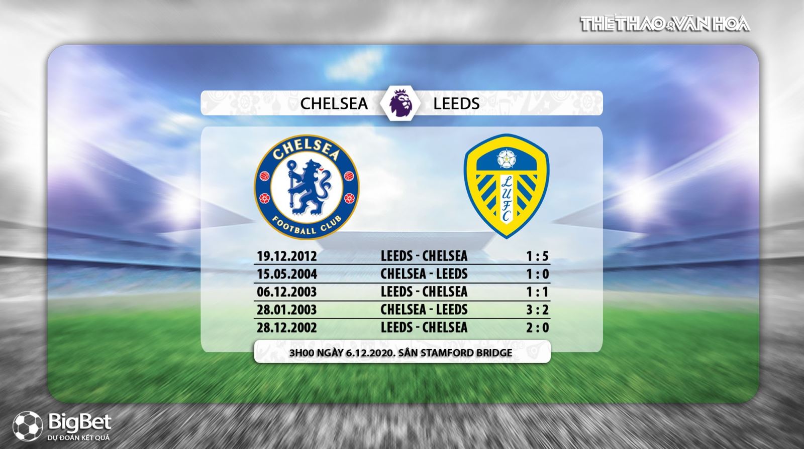 Keo nha cai, kèo nhà cái, Chelsea vs Leeds, truc tiep bong da, Ngoại hạng Anh vòng 10, kèo bóng đá, trực tiếp Chelsea đấu với Leeds, trực tiếp bóng đá Anh, kèo Chelsea