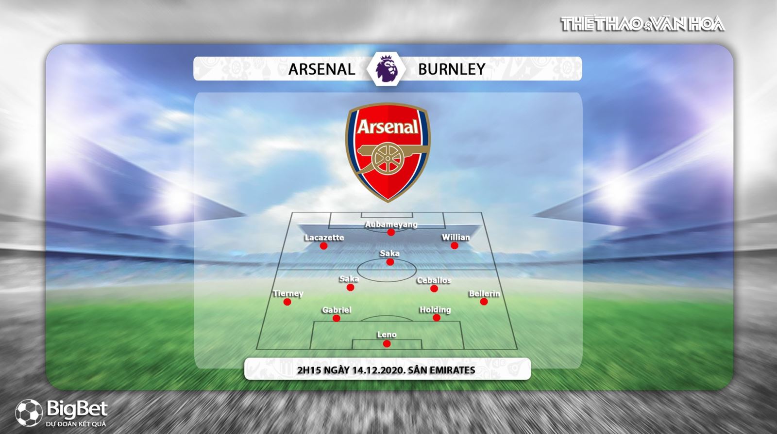 Keo nha cai, Kèo nhà cái, Arsenal vs Burnley, Trực tiếp bóng đá, K+PM, Ngoại hạng Anh vòng 12, soi kèo Arsenal đấu với Burnley, trực tiếp bóng đá Arsenal vs Burnley