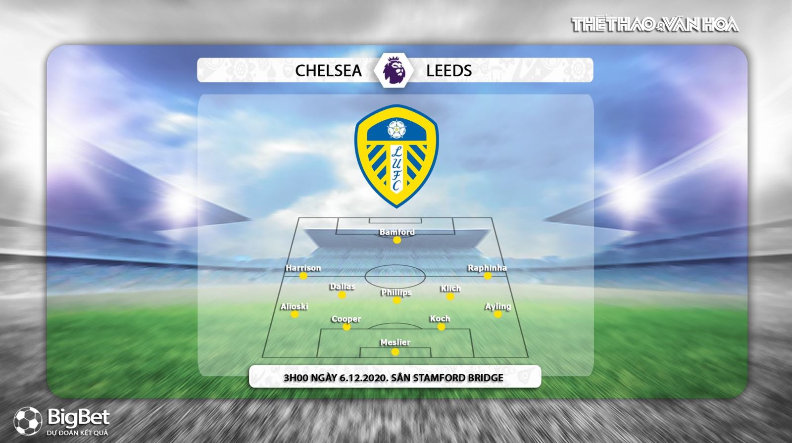 Keo nha cai, kèo nhà cái, Chelsea vs Leeds, truc tiep bong da, Ngoại hạng Anh vòng 10, kèo bóng đá, trực tiếp Chelsea đấu với Leeds, trực tiếp bóng đá Anh, kèo Chelsea