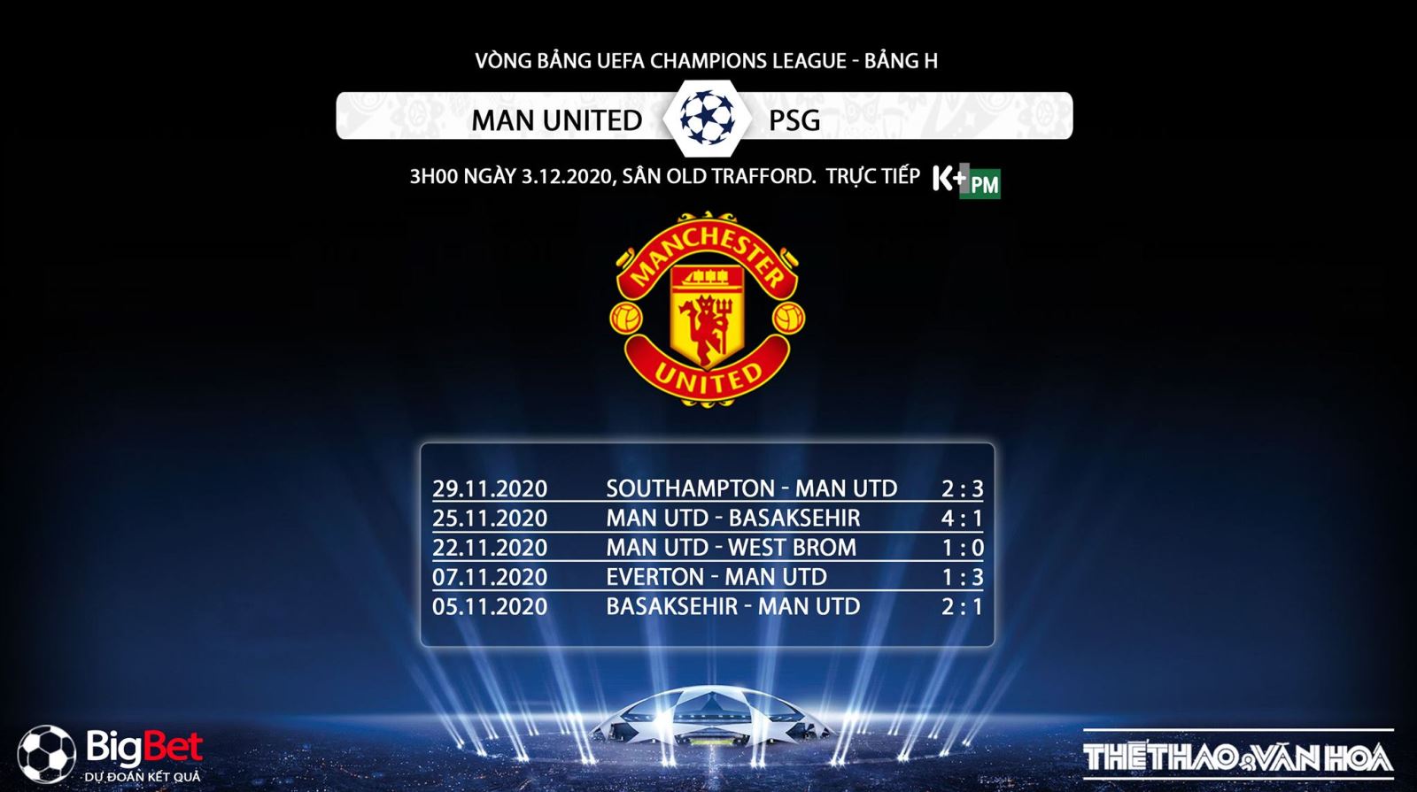 Keo nha cai, kèo nhà cái, K+PM, truc tiep bong da, trực tiếp MU đấu với PSG, trực tiếp bóng đá hôm nay, soi kèo MU đấu với PSG, kèo MU, keo bong da, truc tiep MU