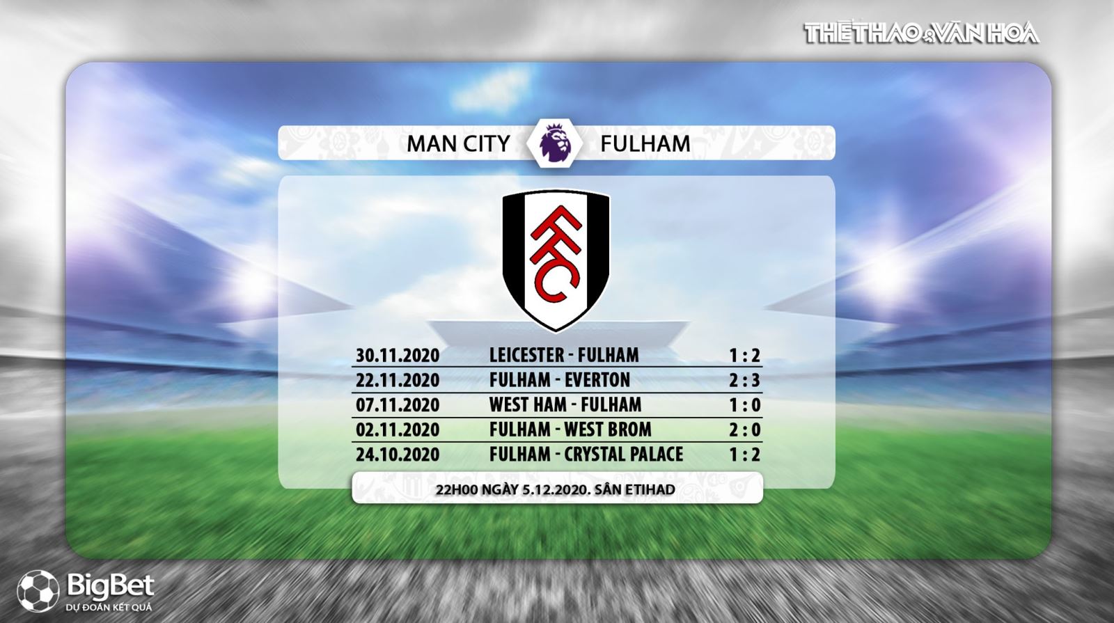 Keo nha cai, kèo nhà cái, Man City Fulham, truc tiep bong da, ngoai hang Anh vòng 10, kèo bóng đá, trực tiếp Man City đấu với Fulham, trực tiếp bóng đá Anh, kèo Man City