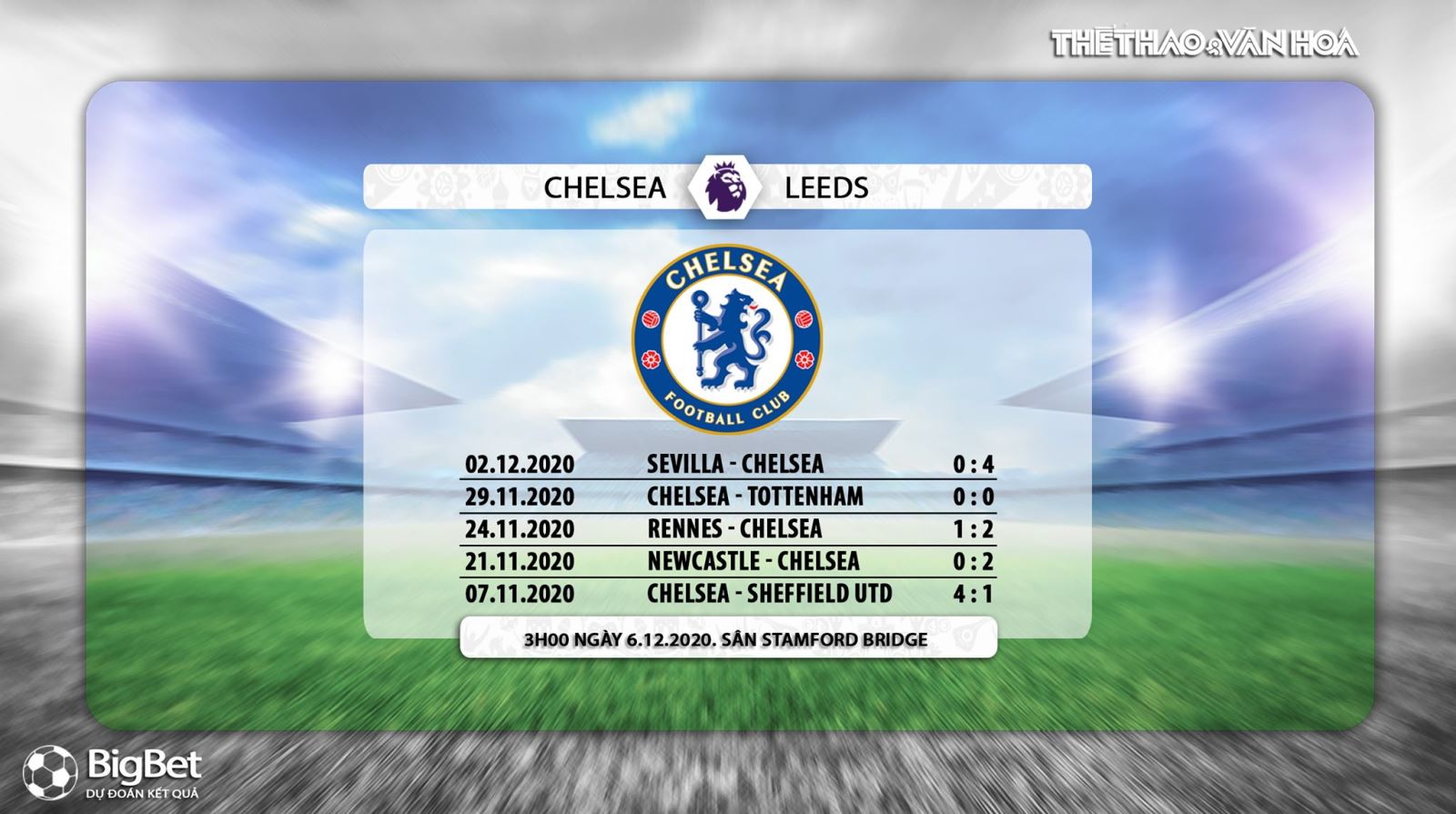 Keo nha cai, kèo nhà cái, Chelsea vs Leeds, truc tiep bong da, Ngoại hạng Anh vòng 10, kèo bóng đá, trực tiếp Chelsea đấu với Leeds, trực tiếp bóng đá Anh, kèo Chelsea