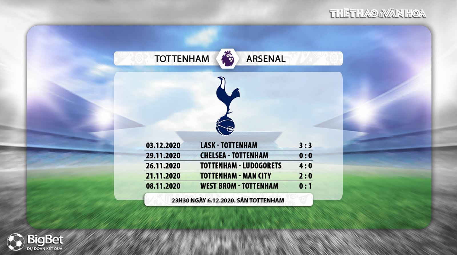 Keo nha cai, kèo nhà cái, Tottenham vs Arsenal, truc tiep bong da, ngoai hang Anh vòng 11, kèo bóng đá, trực tiếp Tottenham đấu với Arsenal, trực tiếp bóng đá Anh, K+PM