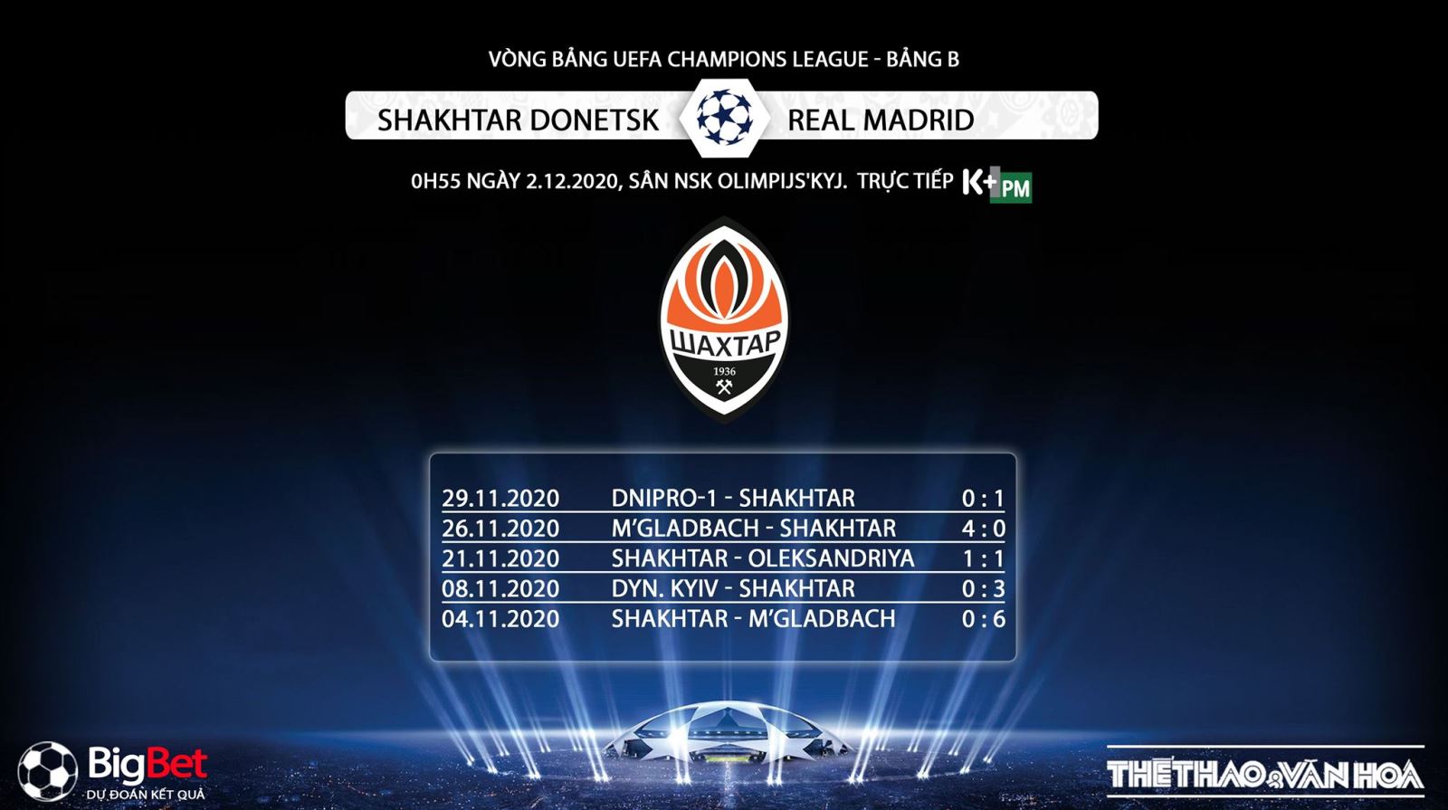 Keo nha cai, Kèo nhà cái, Shakhtar Donetsk vs Real Madrid, Trực tiếp bóng đá, Cúp C1 châu Âu, trực tiếp real Madrid đấu với shakhtar donestk, trực tiếp cúp C1