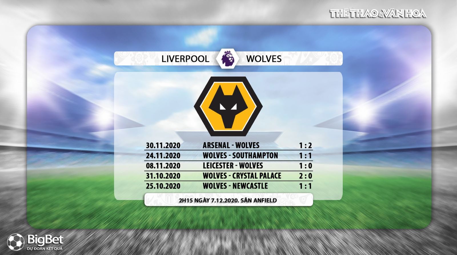 Keo nha cai, kèo nhà cái, Liverpool vs Wolves, truc tiep bong da, ngoai hang Anh vòng 11, kèo bóng đá, trực tiếp Liverpool đấu với Wolves, trực tiếp bóng đá Anh, K+PM