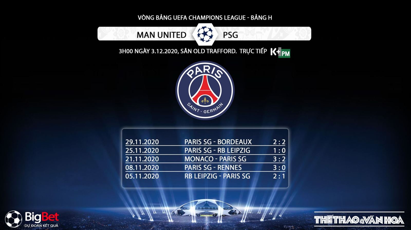 Keo nha cai, kèo nhà cái, K+PM, truc tiep bong da, trực tiếp MU đấu với PSG, trực tiếp bóng đá hôm nay, soi kèo MU đấu với PSG, kèo MU, keo bong da, truc tiep MU