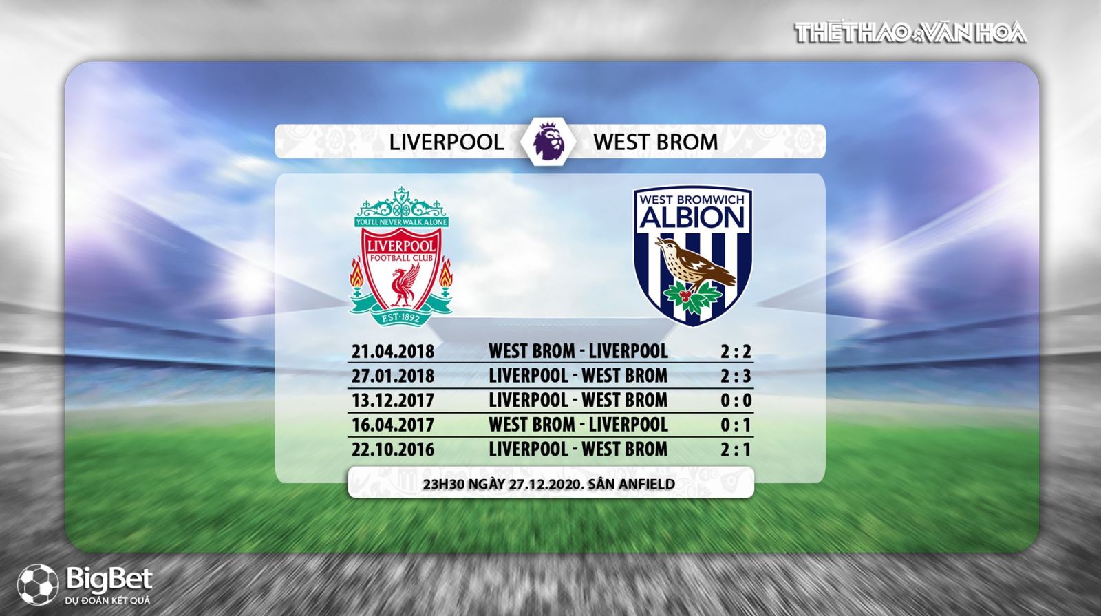 Keo nha cai, Kèo nhà cái, Liverpool vs West Brom, Trực tiếp bóng đá, Ngoại hạng Anh vòng 15, soi kèo Liverpool vs West Brom, trực tiếp bóng đá Liverpool vs West Brom, K+