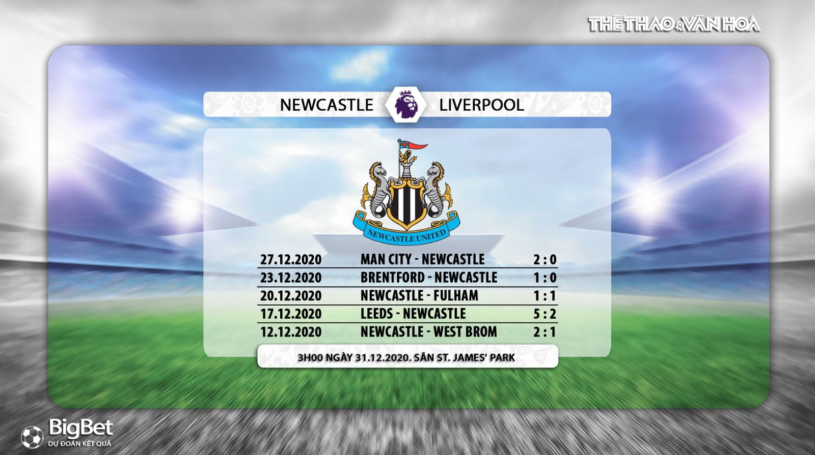 Keo nha cai, Kèo nhà cái, Newcastle vs Liverpool, Trực tiếp bóng đá Anh hôm nay, K+, K+PM, soi kèo bóng đá Liverpool đấu với Newcastle, trực tiếp bóng đá Ngoại hạng Anh