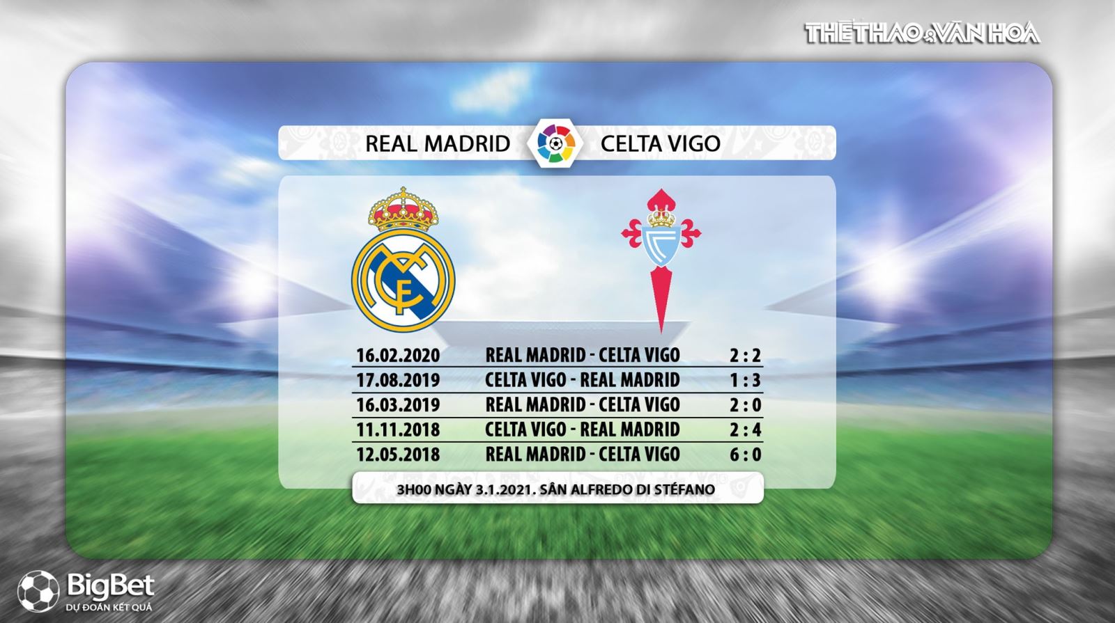 Keo nha cai, Kèo nhà cái, Real Madrid vs Celta Vigo, Trực tiếp bóng đá TBN hôm nay, BĐTV, soi kèo bóng đá Celta Vigo đấu với Real Madrid, trực tiếp bóng đá La Liga