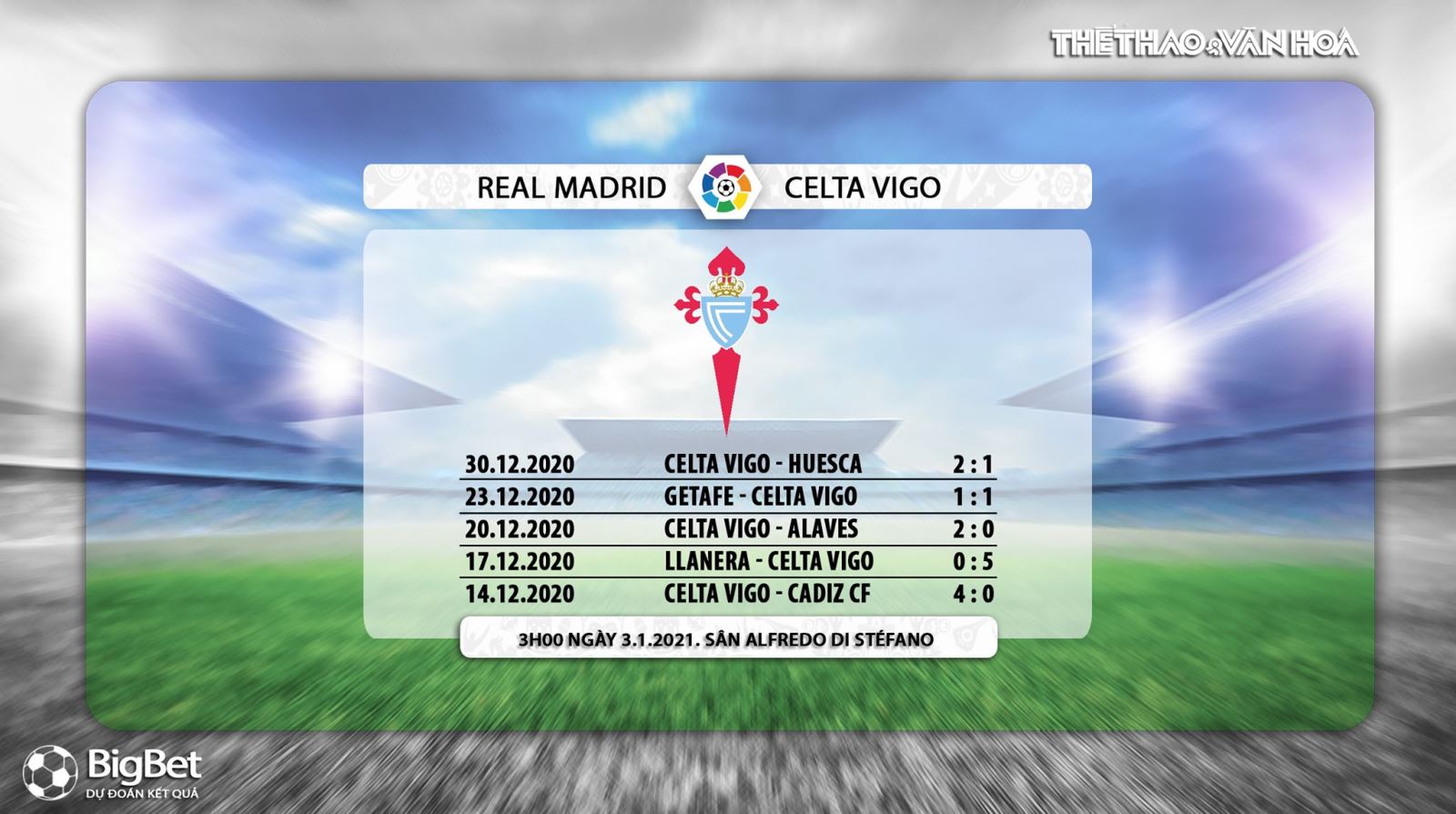Keo nha cai, Kèo nhà cái, Real Madrid vs Celta Vigo, Trực tiếp bóng đá TBN hôm nay, BĐTV, soi kèo bóng đá Celta Vigo đấu với Real Madrid, trực tiếp bóng đá La Liga