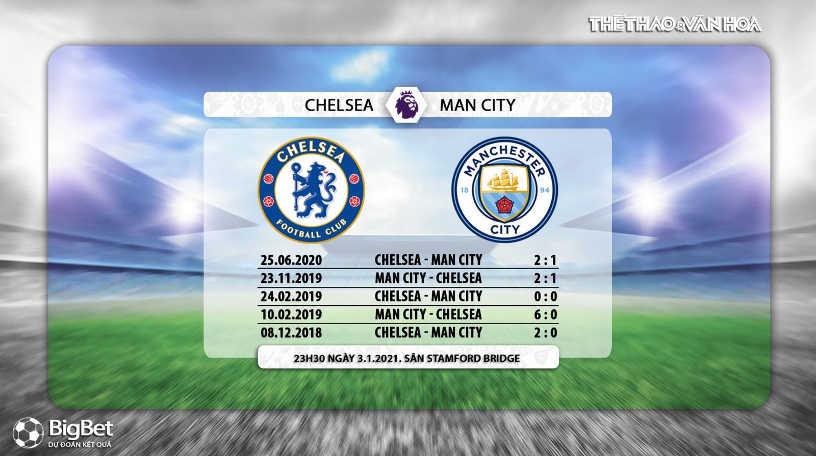 Keo nha cai, Kèo nhà cái, Chelsea vs Man City, K+, K+PM Trực tiếp bóng đá Anh hôm nay, Vòng 17 Giải Ngoại hạng Anh, Trực tiếp K+PM, Trực tiếp bóng đá, Trực tiếp Chelsea