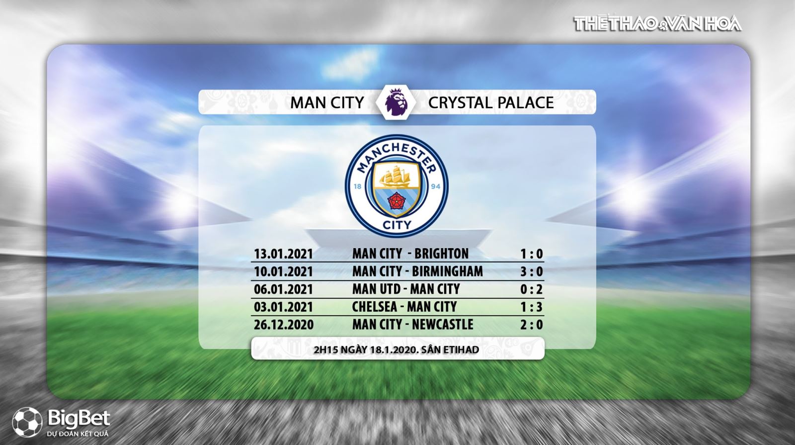 Keo nha cai, Kèo nhà cái, Man City Crystal Palace, K+, K+PM trực tiếp bóng đá Anh, Xem Man City, Vòng 19 giải Ngoại hạng Anh, Trực tiếp K+PM, Trực tiếp bóng đá, BXH Anh