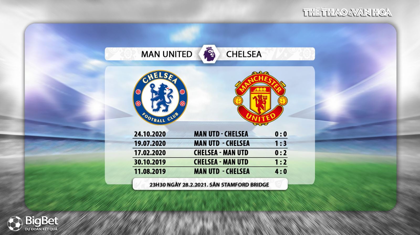 Keo nha cai, kèo nhà cái, Chelsea vs MU, K+, K+PM trực tiếp bóng đá Ngoại hạng Anh, Truc tiep bong da, Trực tiếp Chelsea vs MU, Kèo bóng đá Chelsea vs MU, kèo MU, Chelsea