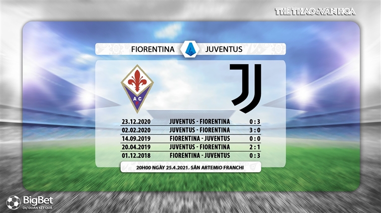 Keo nha cai, Kèo nhà cái, Fiorentina vs Juventus, FPT trực tiếp bóng đá Serie A, kèo Juventus, xem trực tiếp bóng đá Fiorentina vs Juventus, kèo Fiorentina vs Juventus