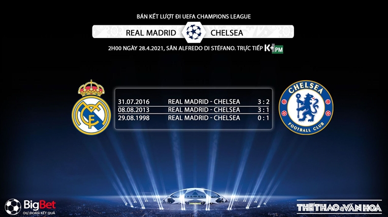 Keo nha cai, Kèo nhà cái, Real Madrid vs Chelsea, K+PM, Trực tiếp bóng đá cúp C1, Kèo cúp C1, trực tiếp Real Madrid đấu Chelsea, xem trực tiếp bóng đá Champions League