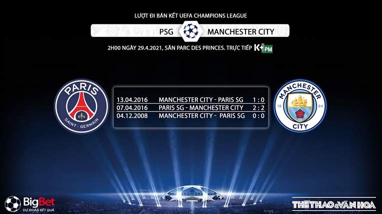 Keo nha cai, Kèo nhà cái, PSG vs Man City, K+PM, Trực tiếp bóng đá cúp C1, Kèo cúp C1, trực tiếp PSG đấu với Man City, xem trực tiếp bóng đá Champions League