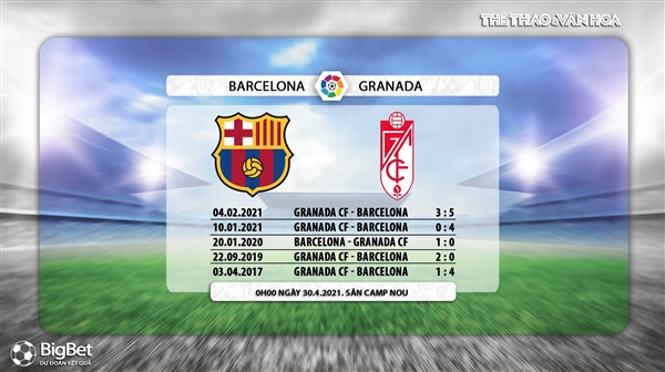 Keo nha cai, kèo nhà cái, Barcelona vs Granada, BĐTV trực tiếp bóng đá Tây Ban Nha, trực tiếp Barcelona đấu với Granada, link xem trực tiếp bóng đá Tây Ban Nha